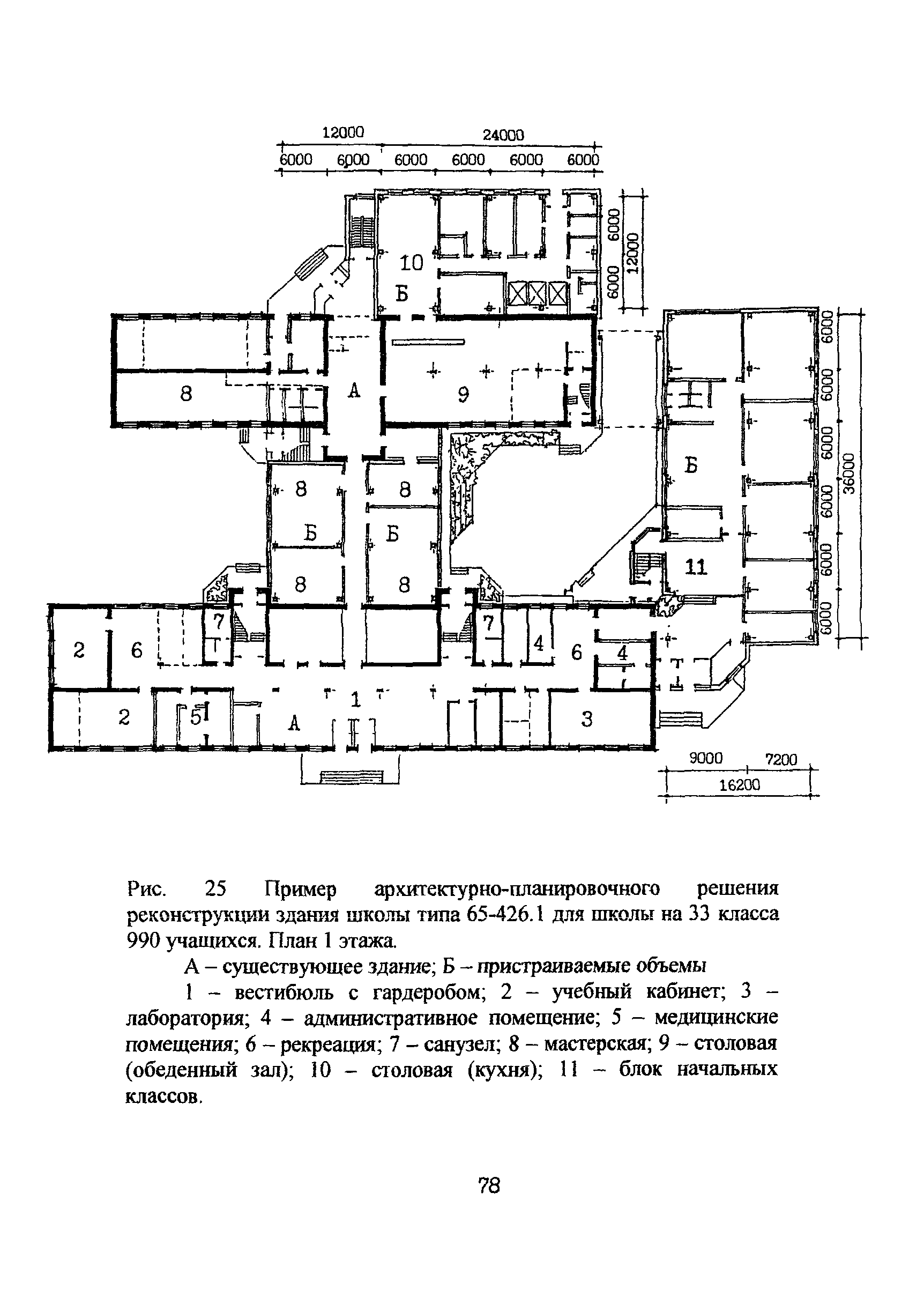 Рекомендации 