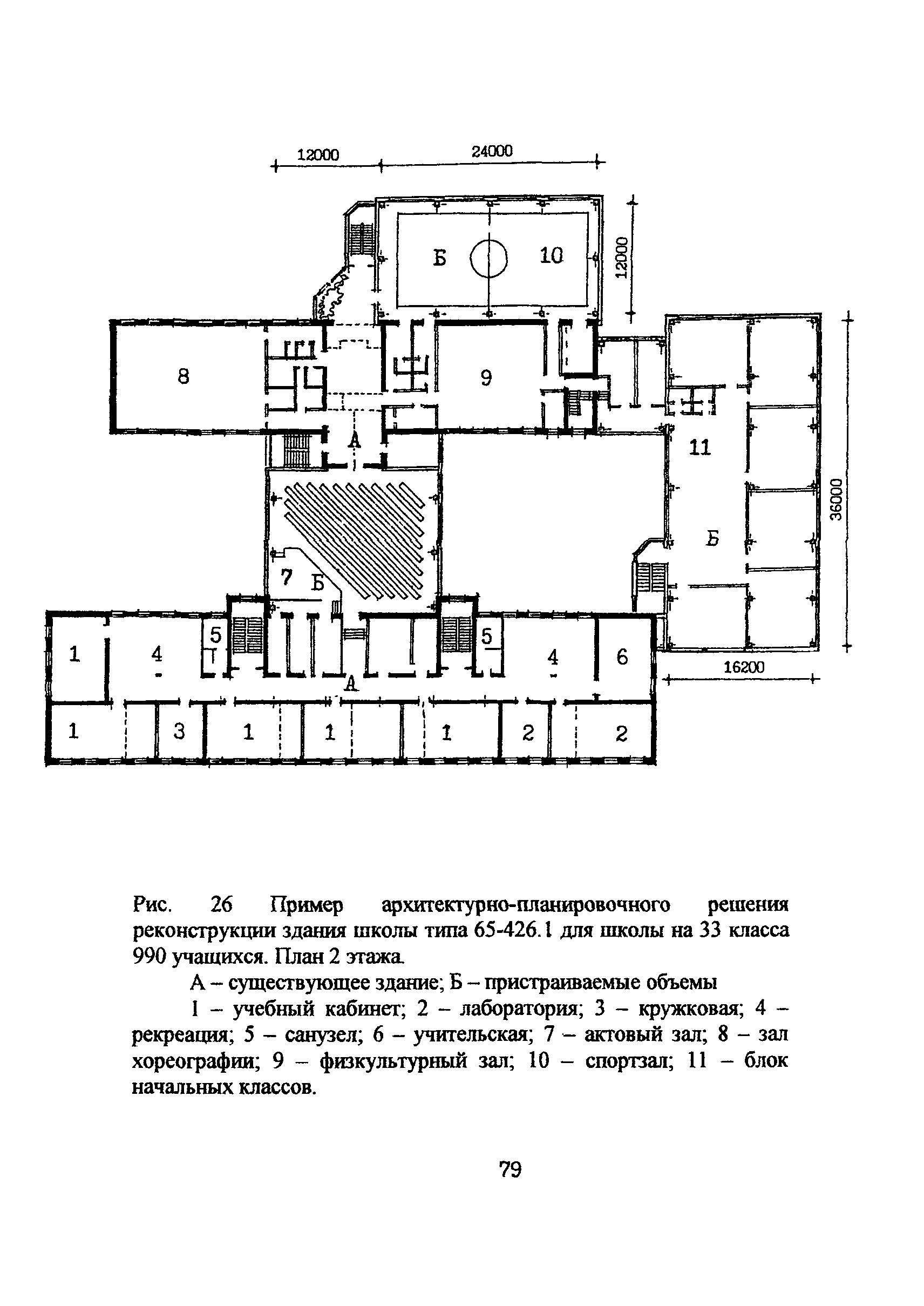 Рекомендации 