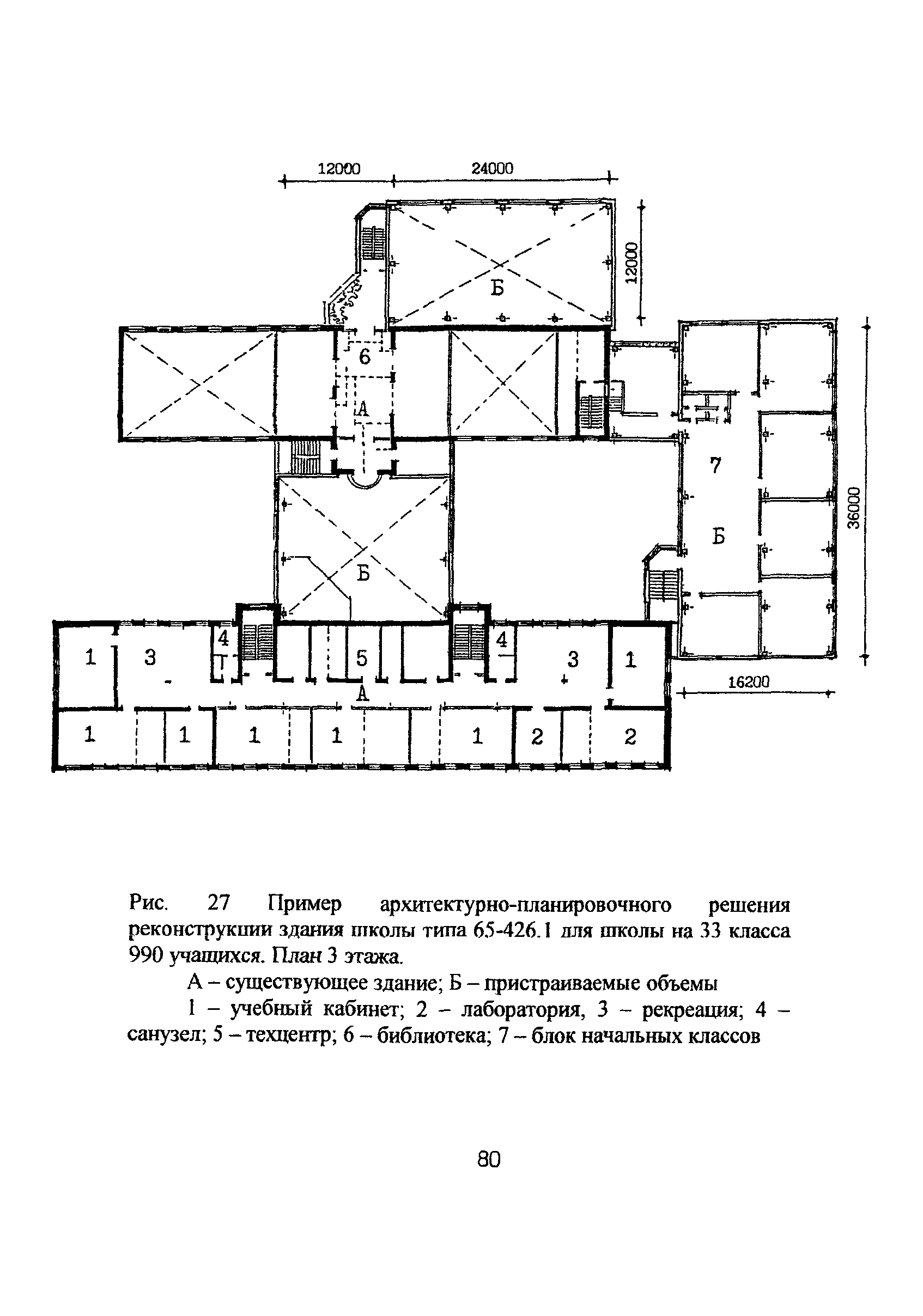 Рекомендации 