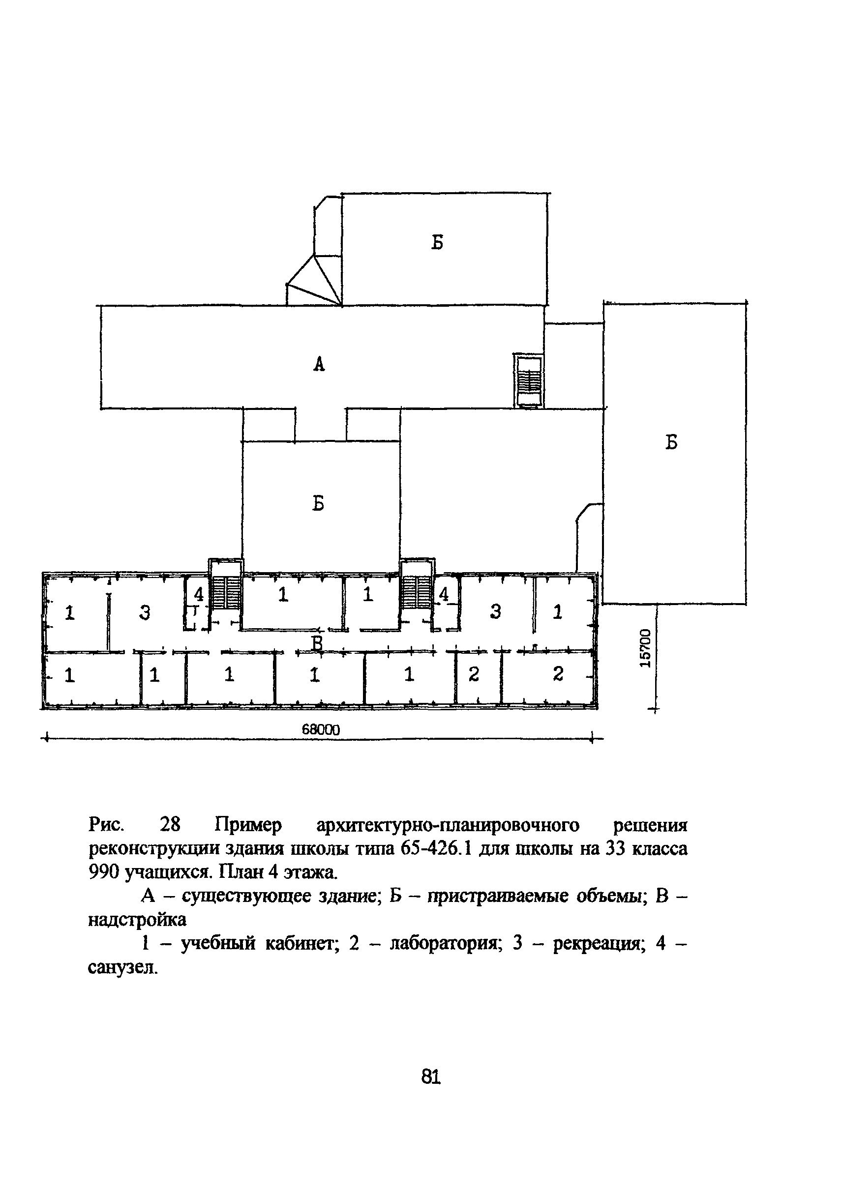 Рекомендации 