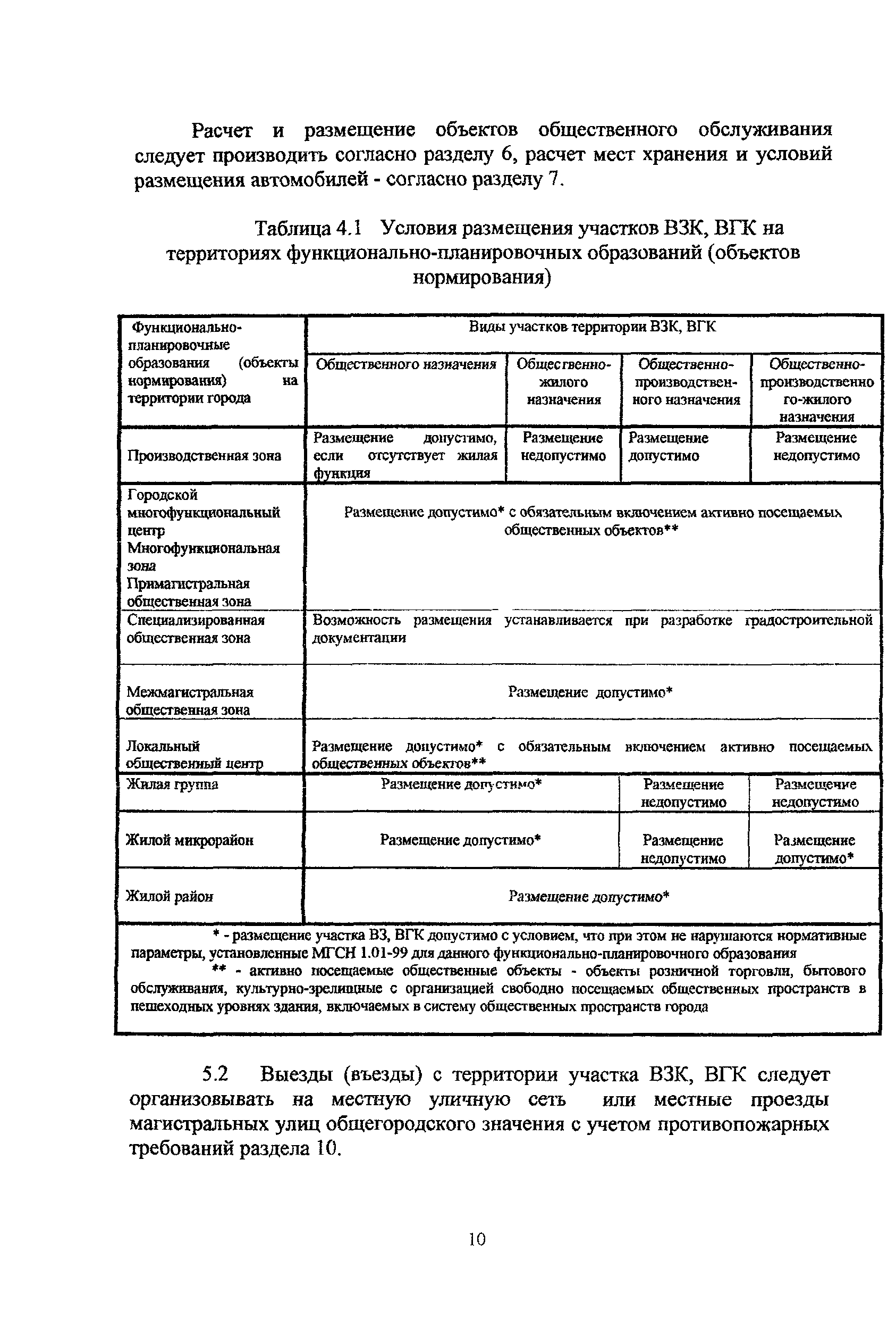 МГСН 1.04-2005