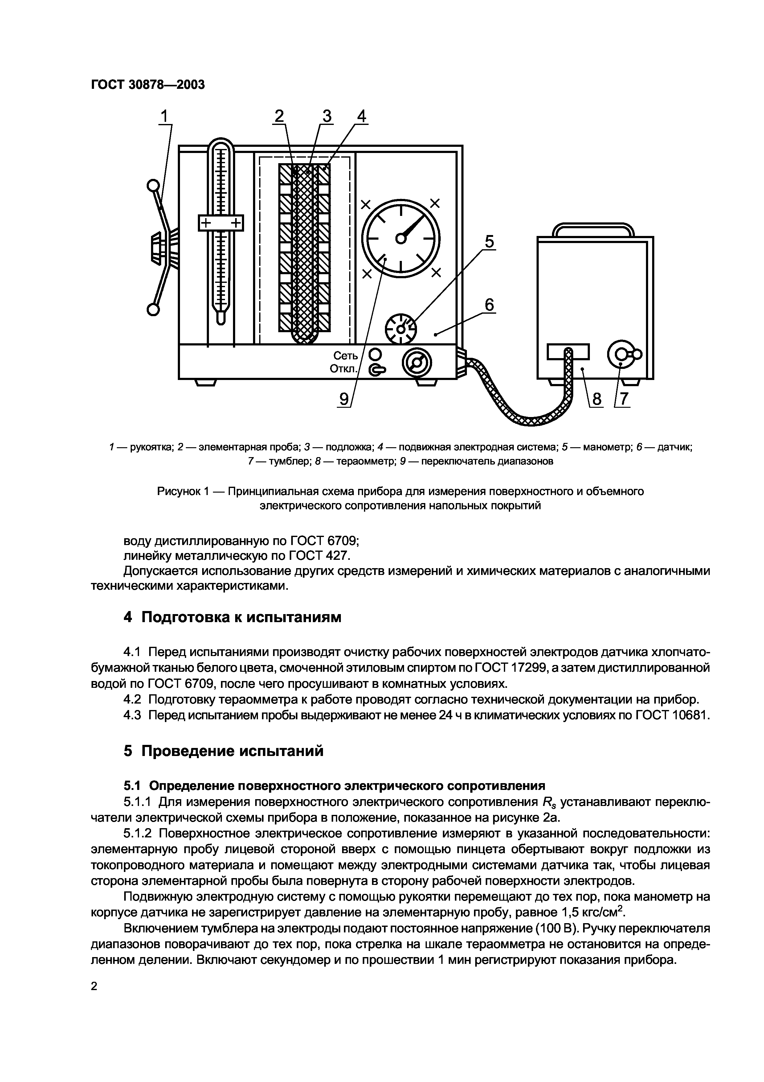 ГОСТ 30878-2003