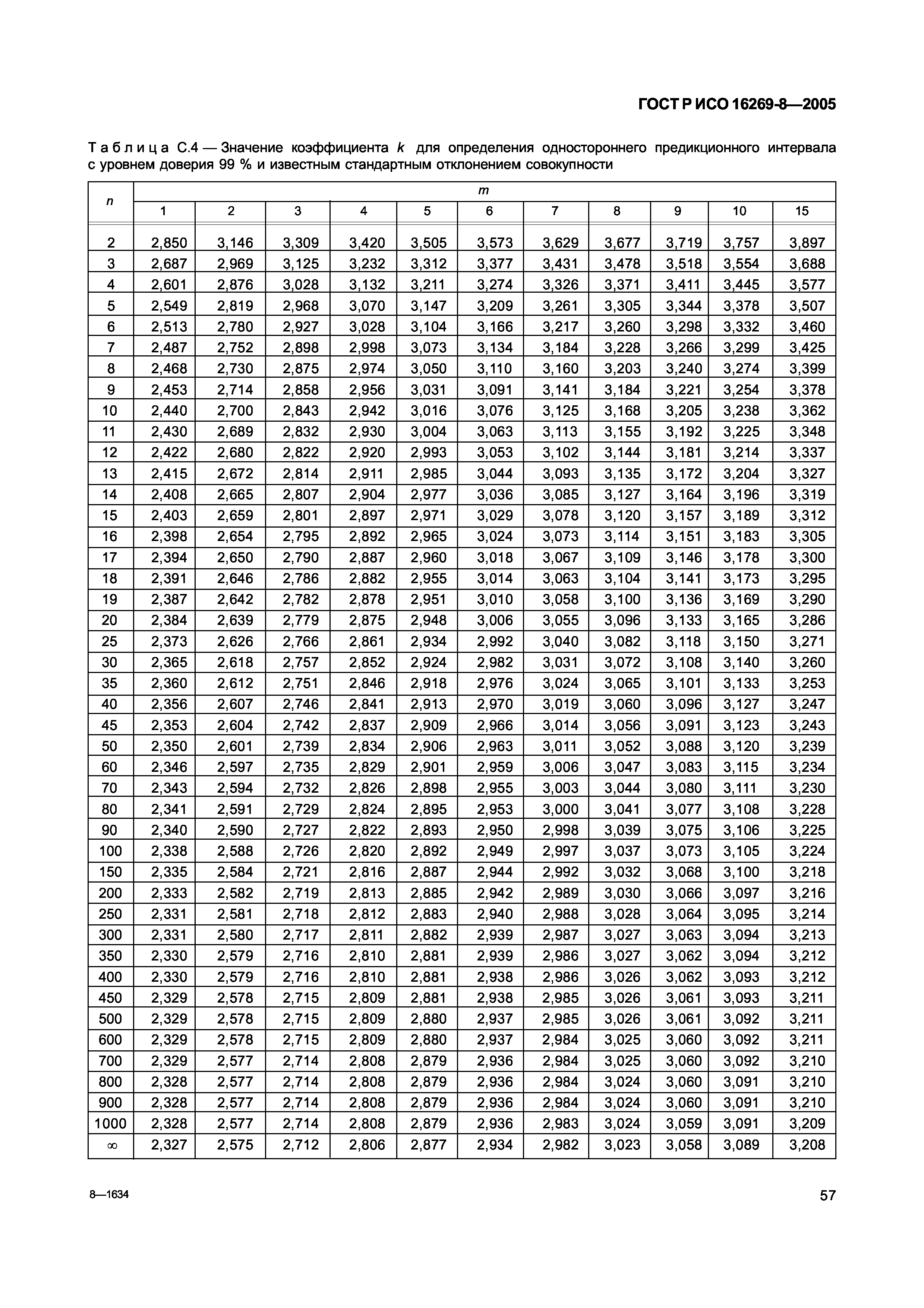 ГОСТ Р ИСО 16269-8-2005