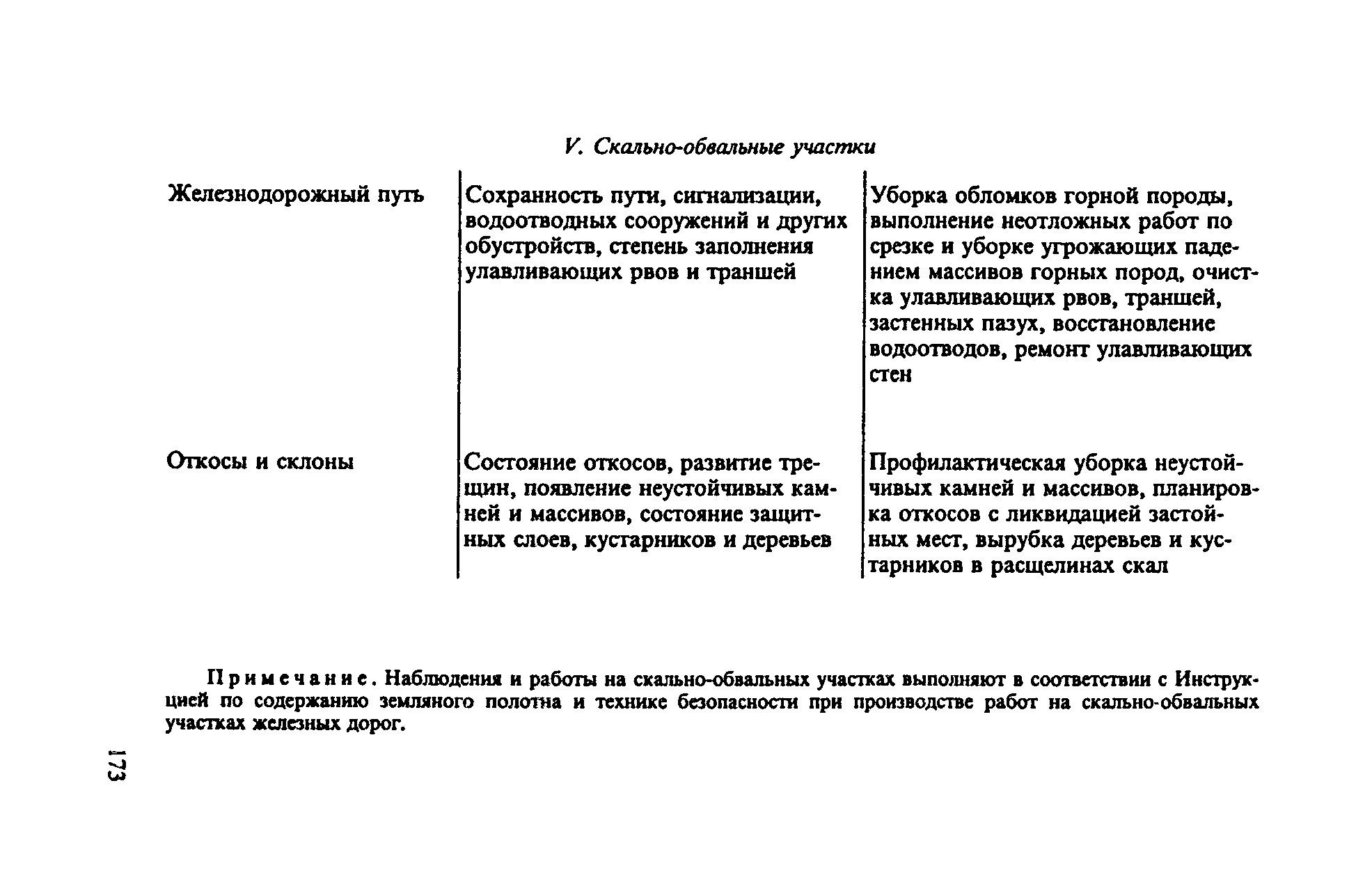 ЦП-544