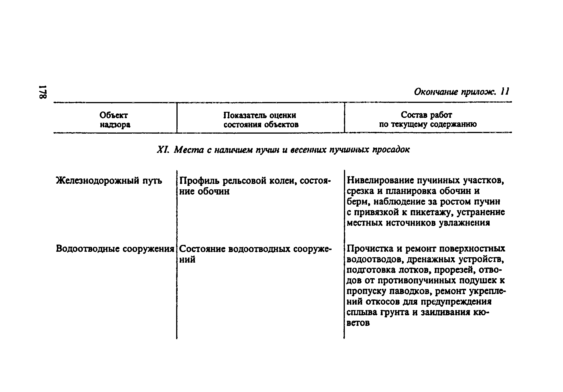 ЦП-544