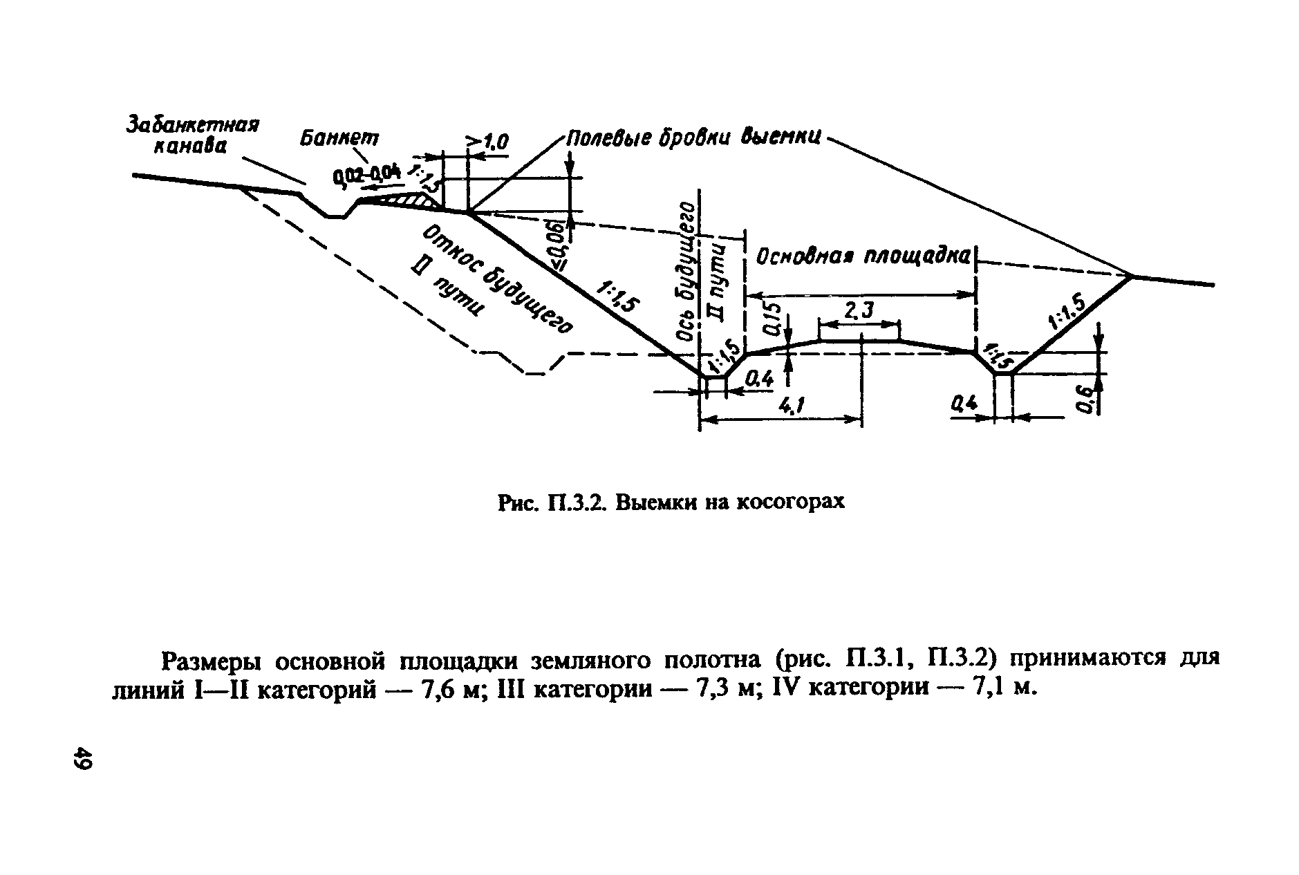 ЦП-544