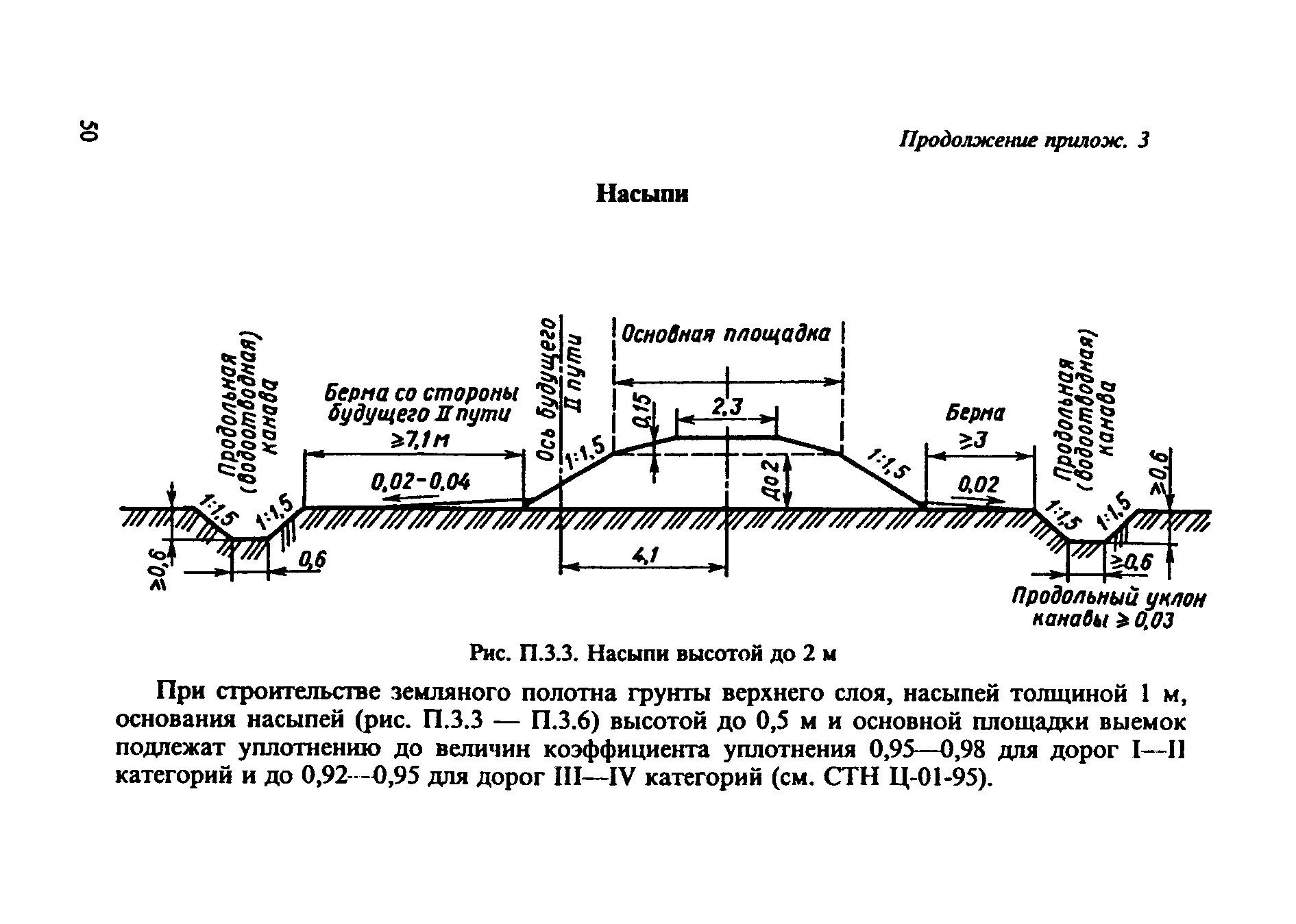 ЦП-544