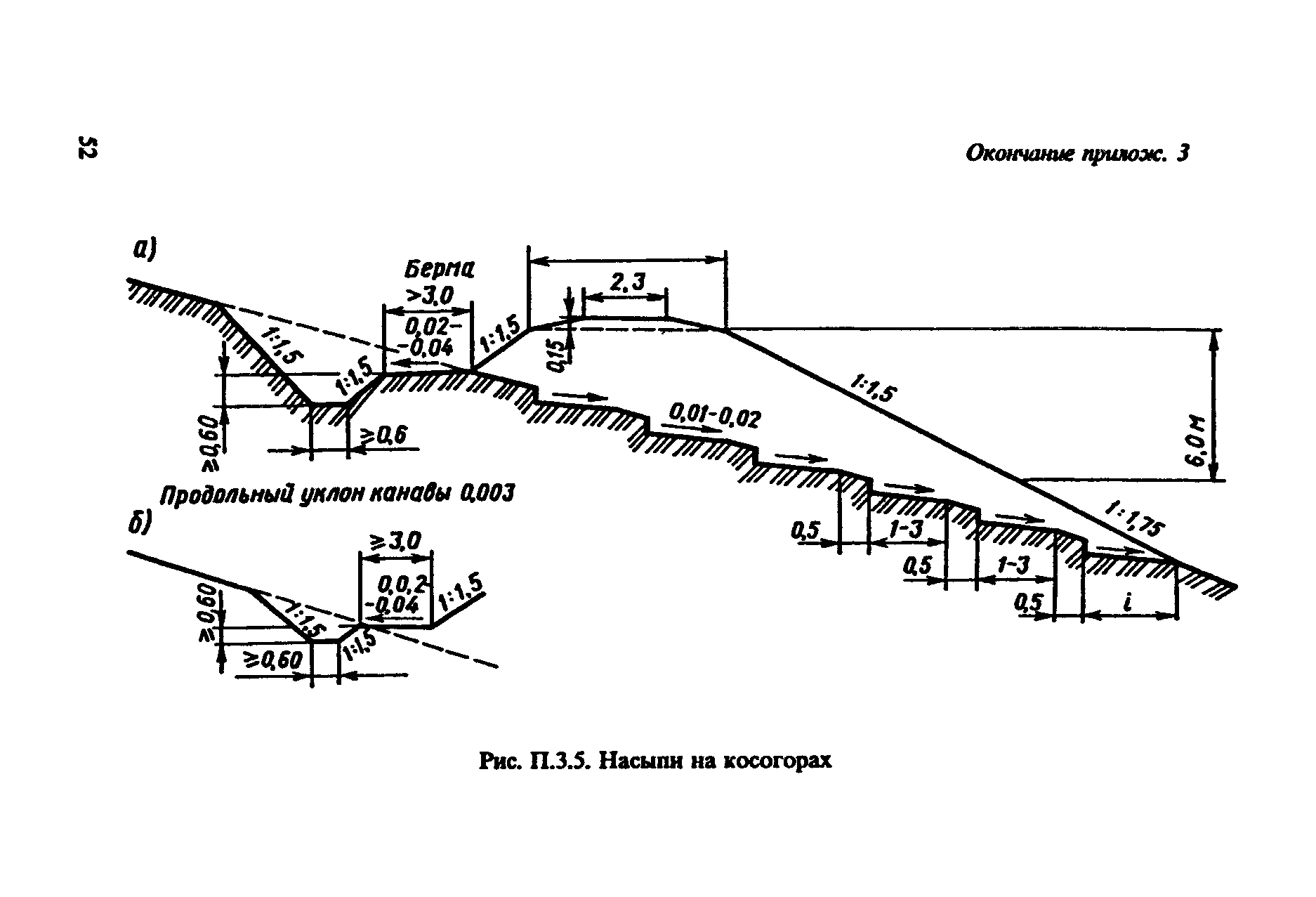 ЦП-544