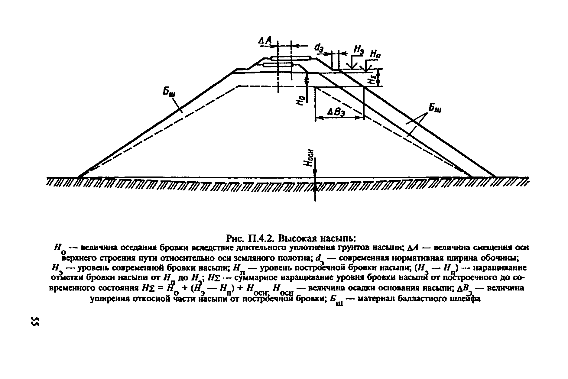 ЦП-544