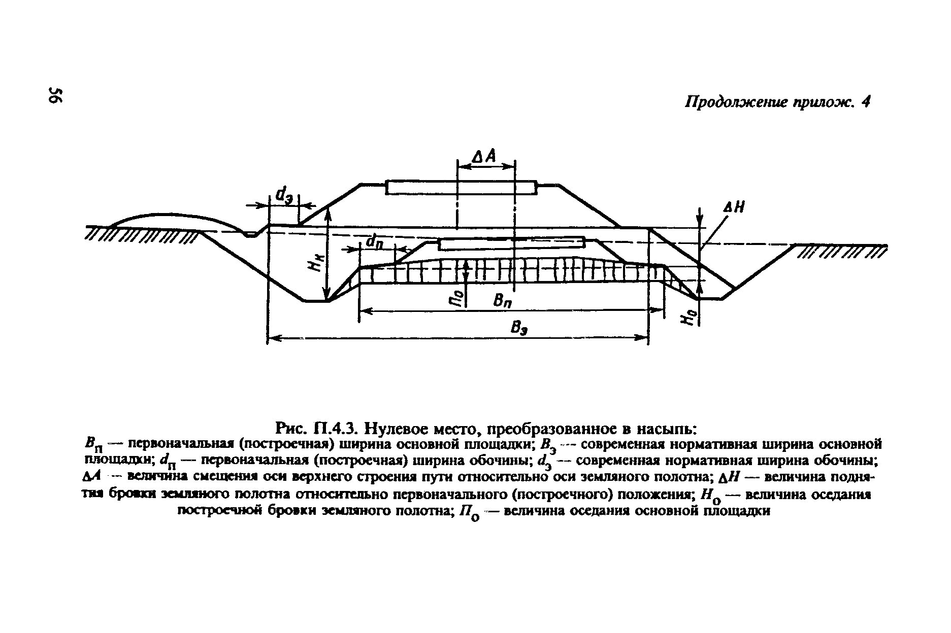 ЦП-544