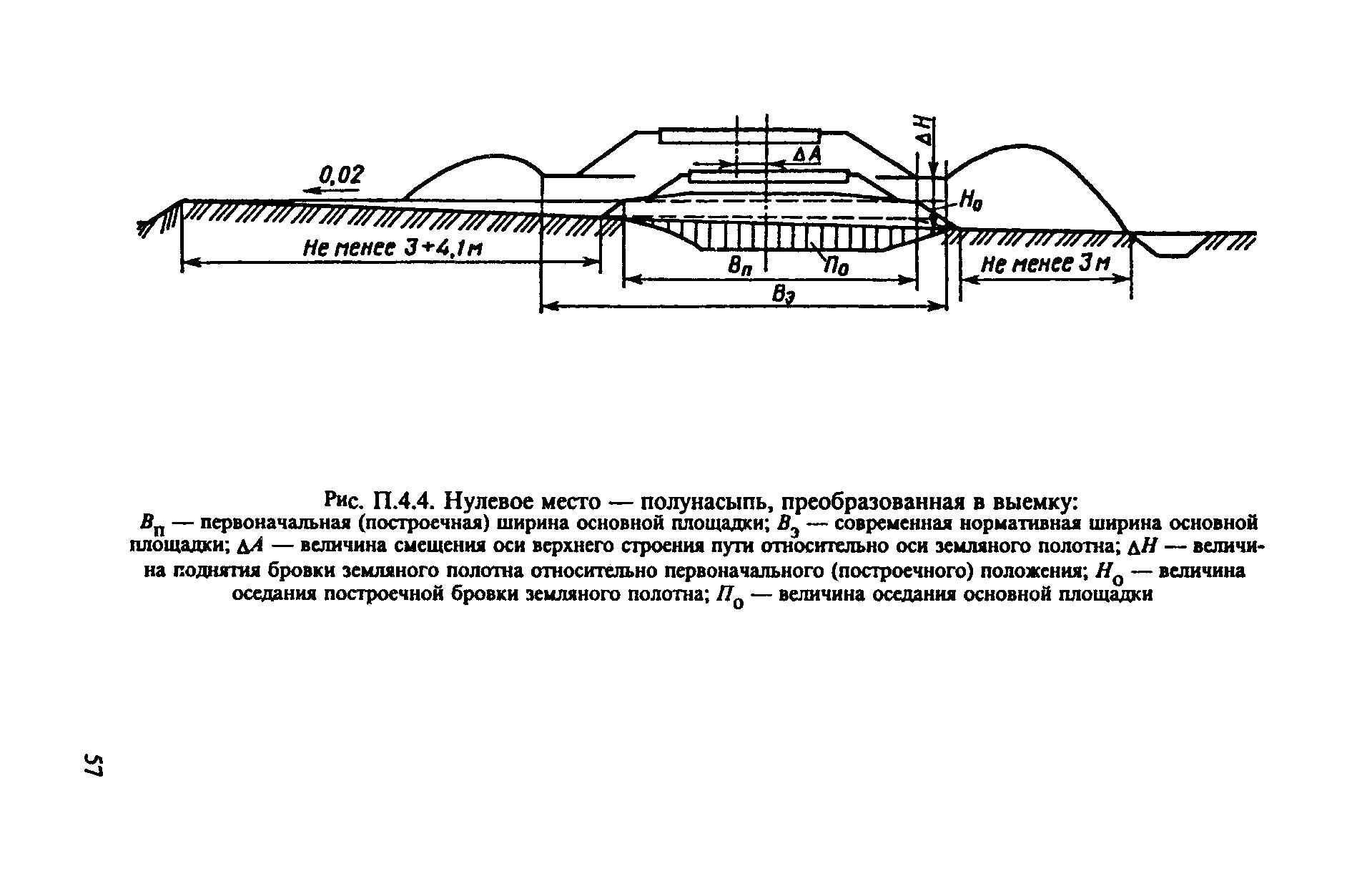 ЦП-544