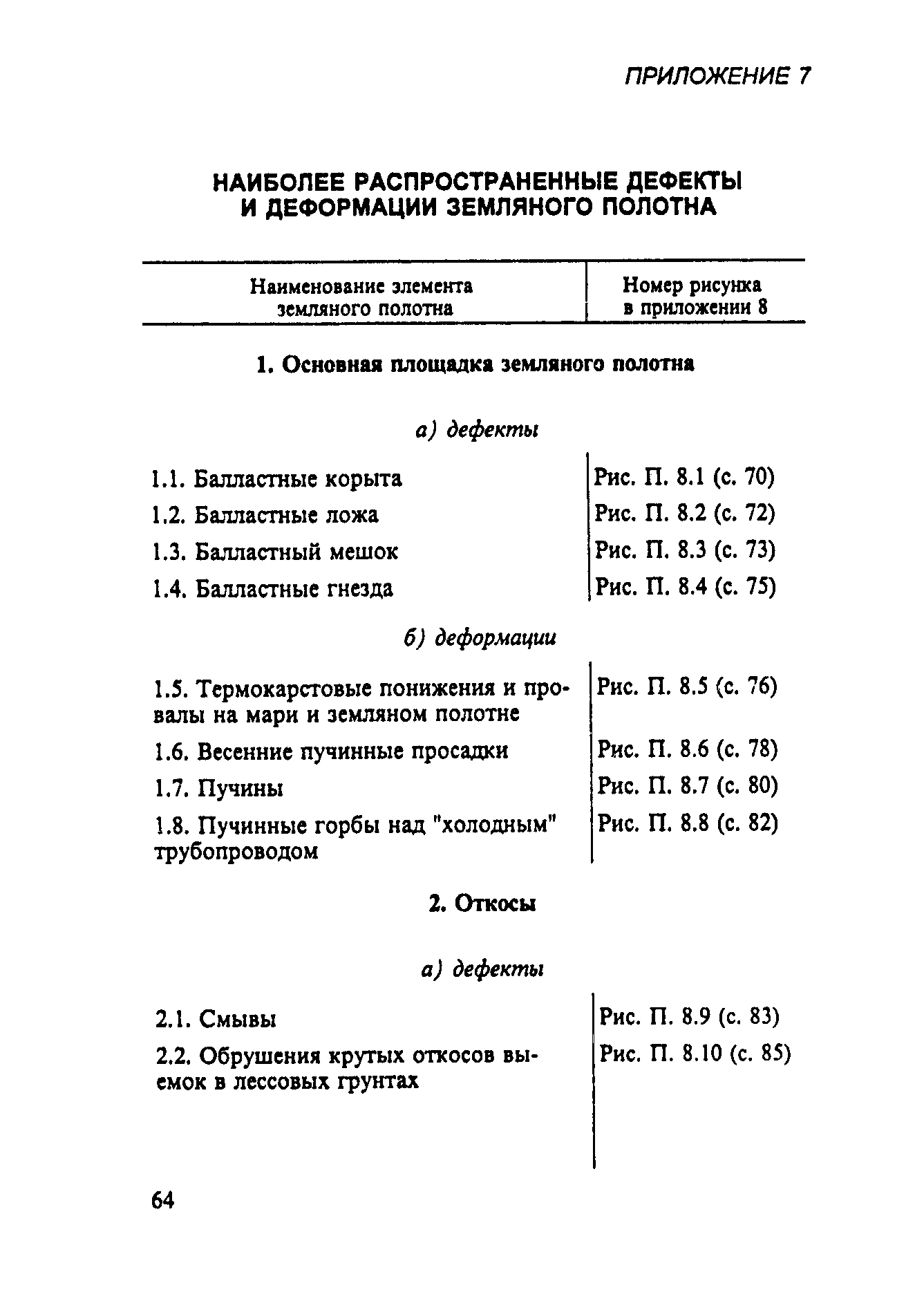 ЦП-544