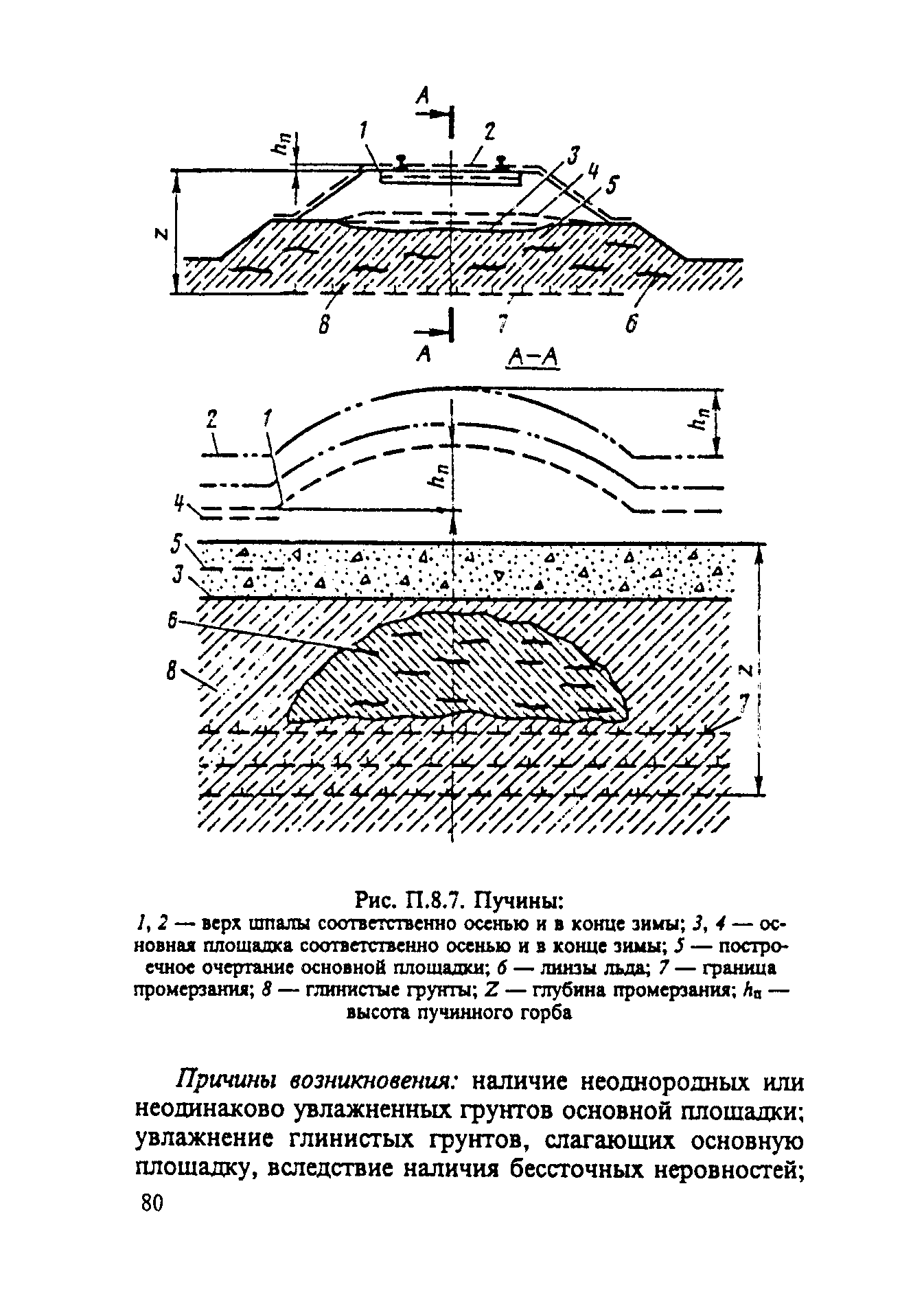 ЦП-544