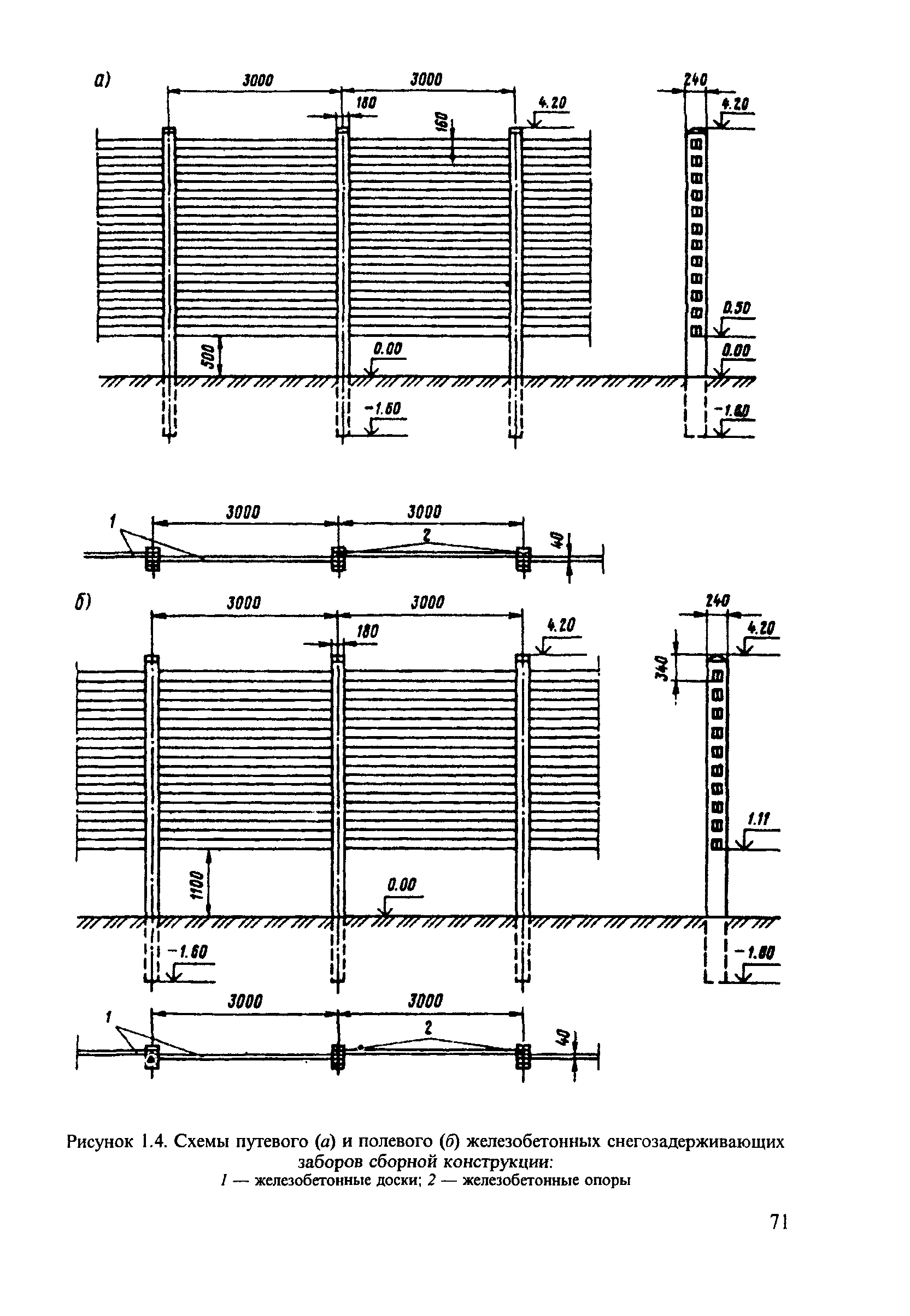 ЦП-751