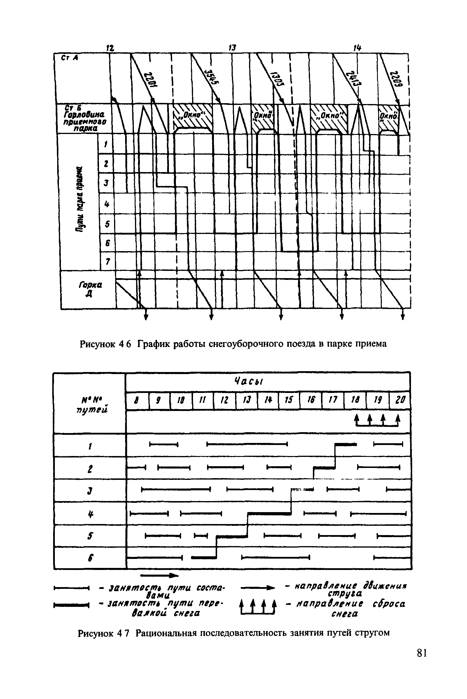 ЦП-751