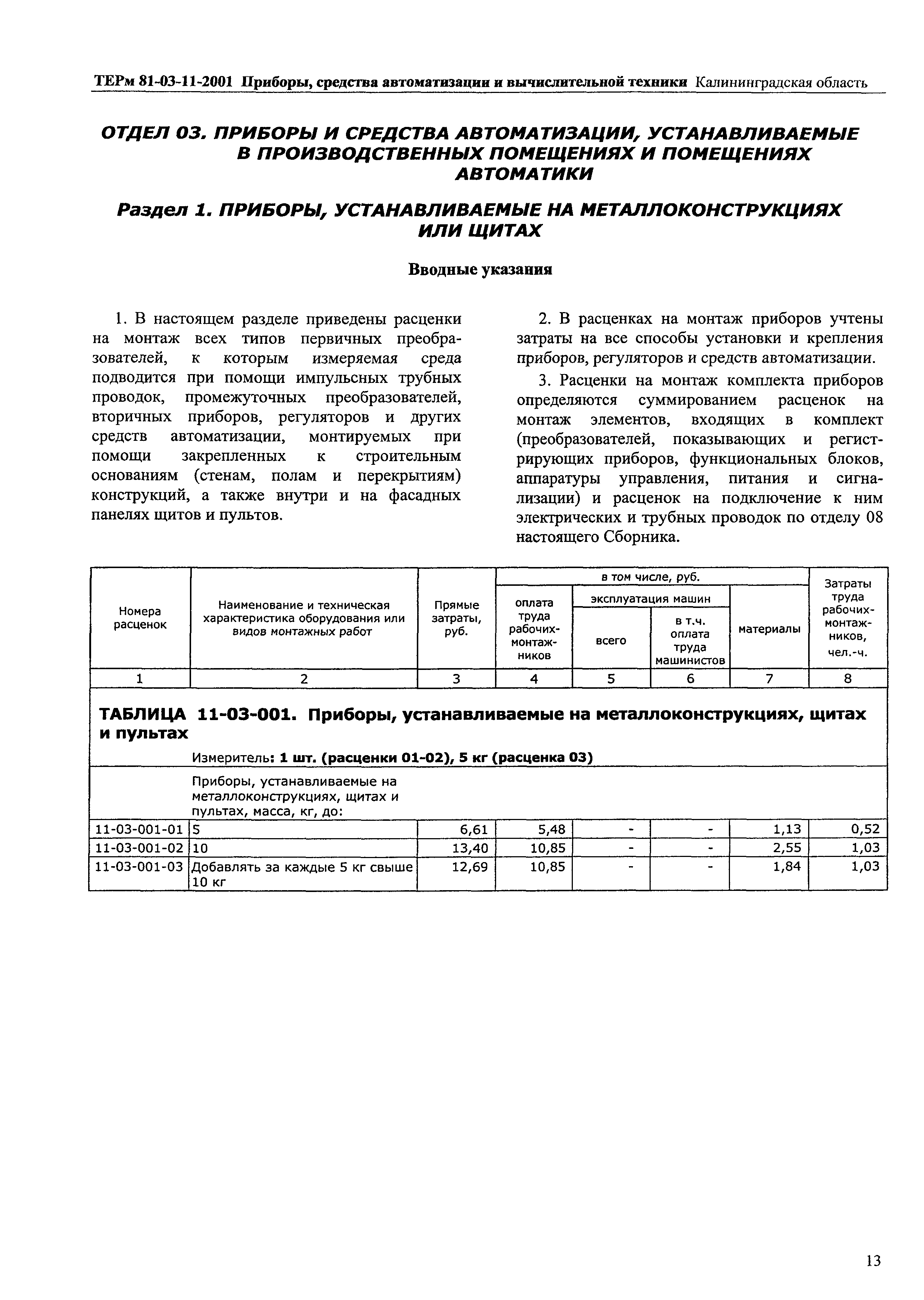 ТЕРм Калининградской области 2001-11