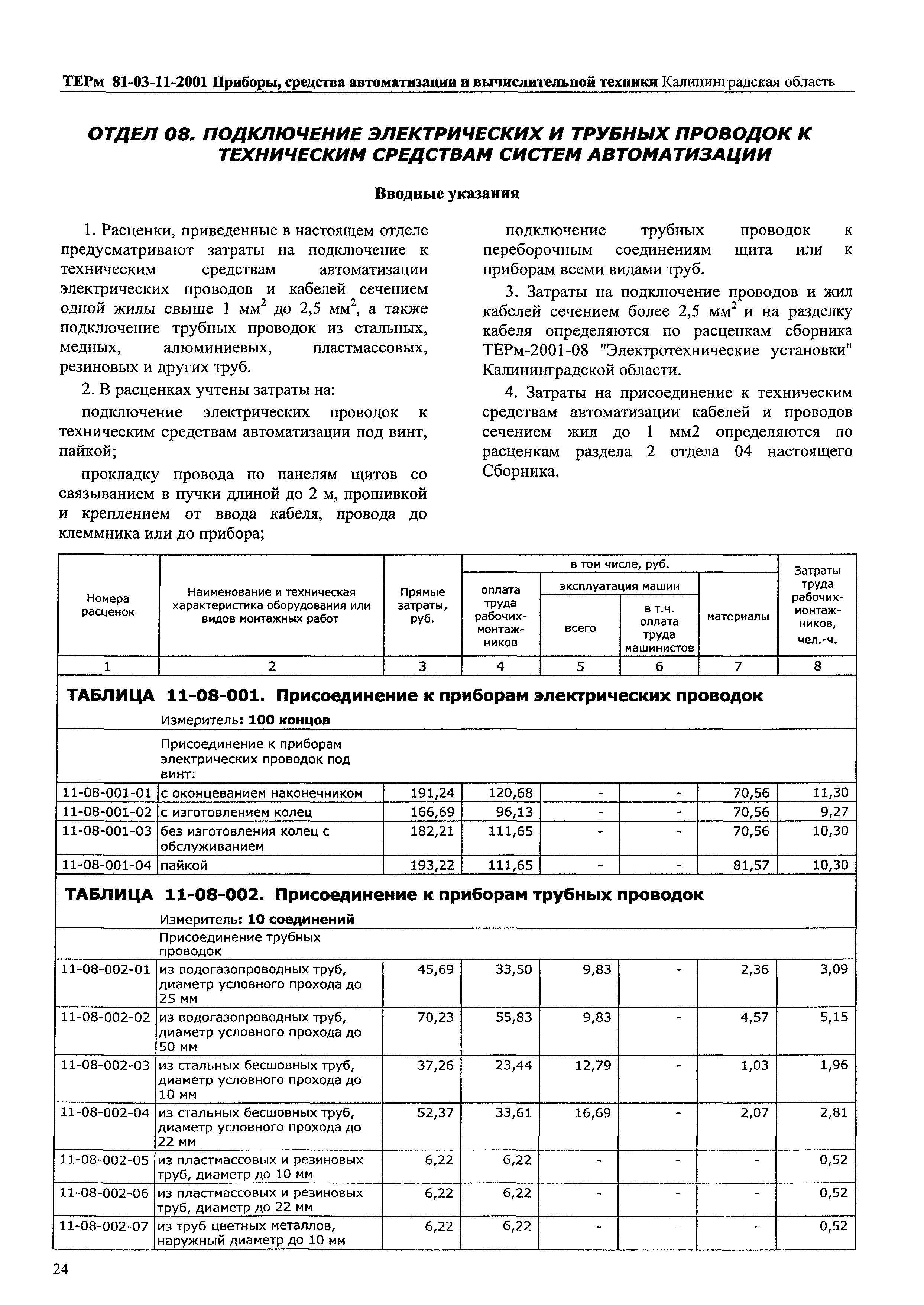 ТЕРм Калининградской области 2001-11