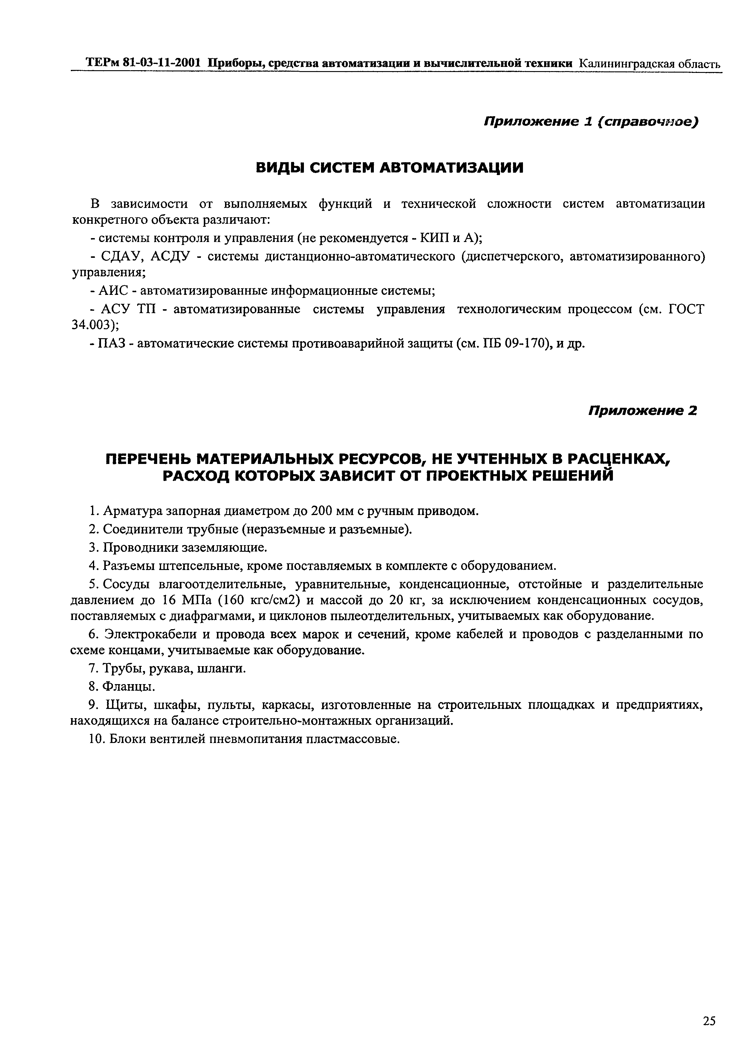 ТЕРм Калининградской области 2001-11