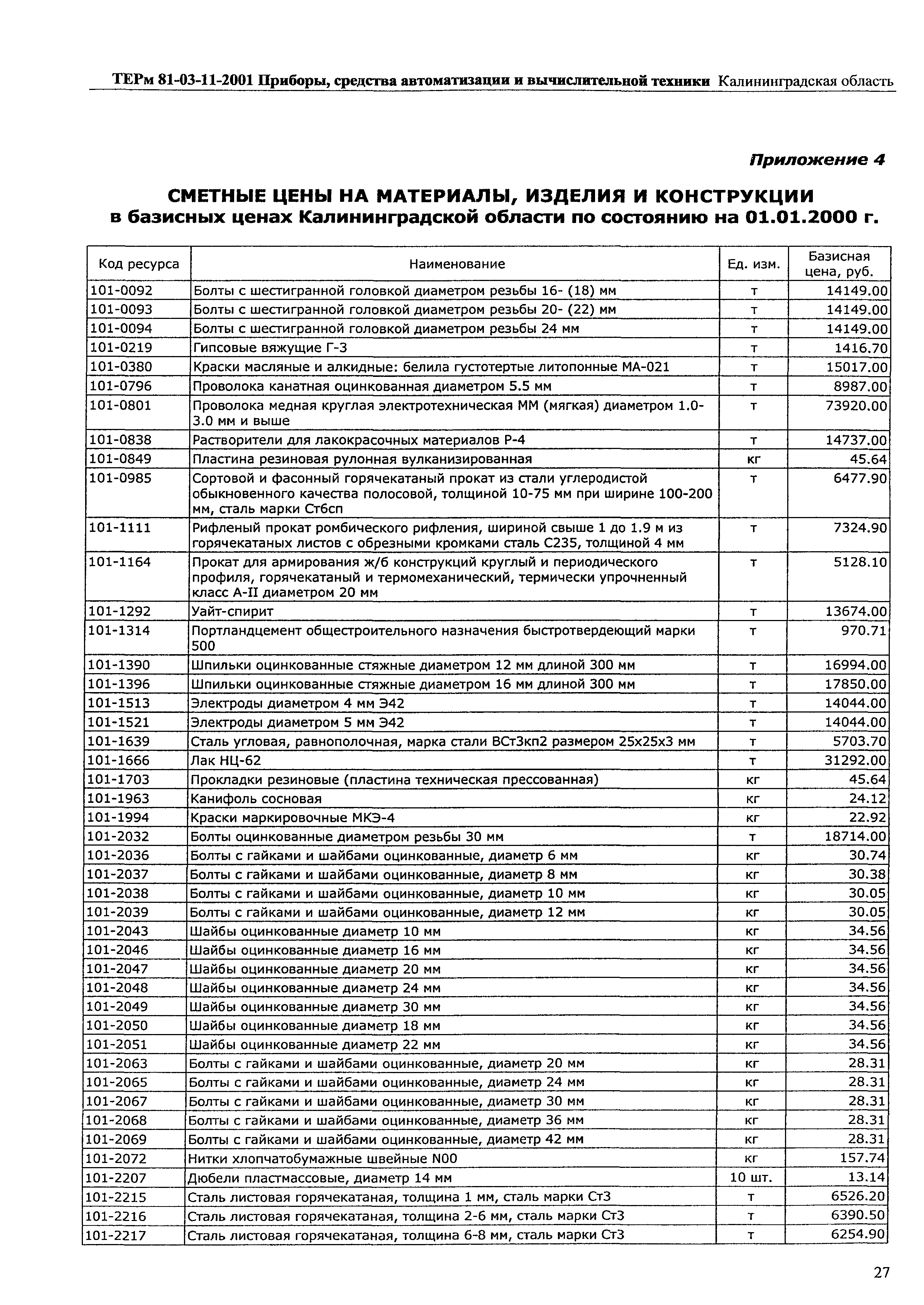 ТЕРм Калининградской области 2001-11