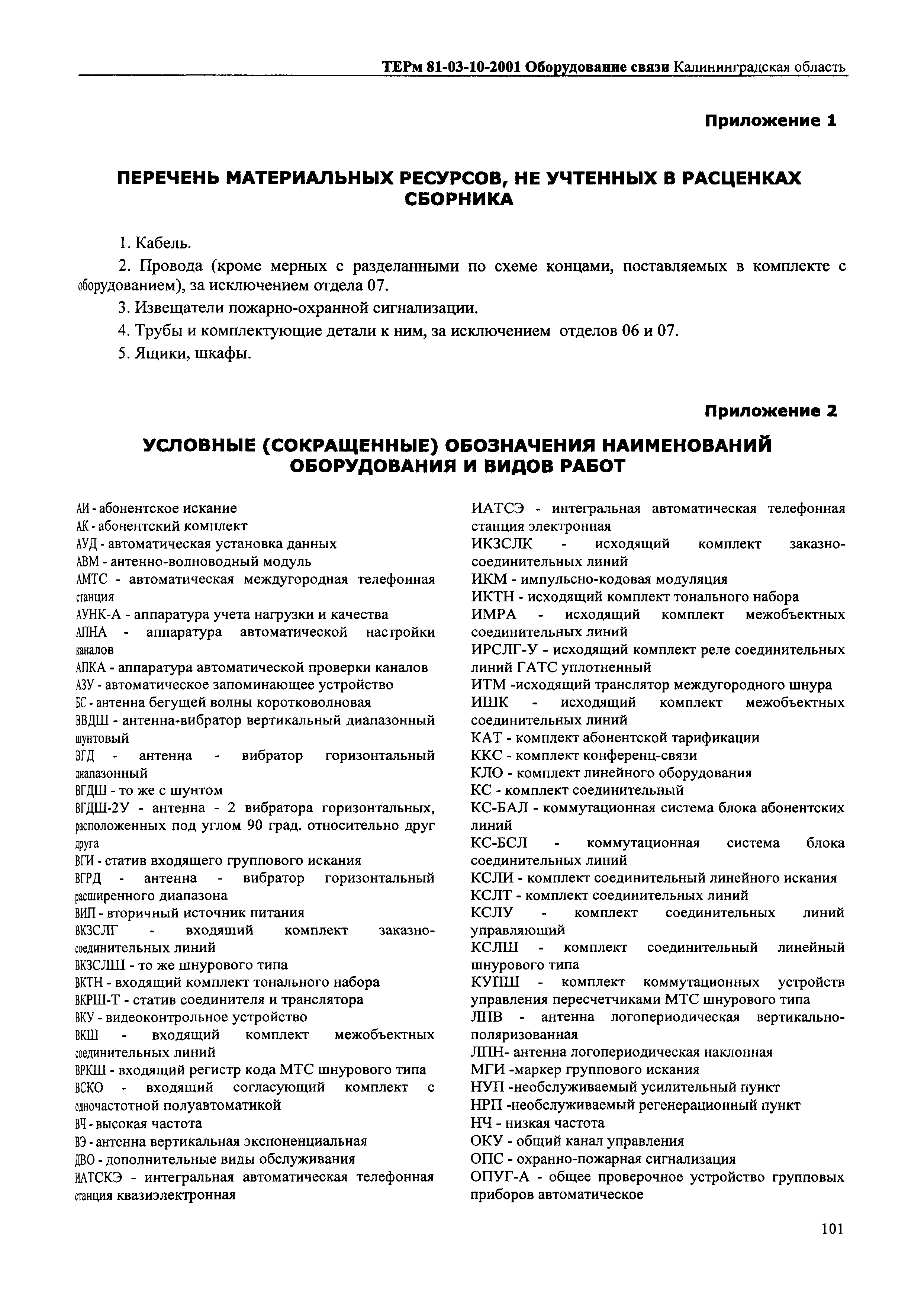 ТЕРм Калининградской области 2001-10