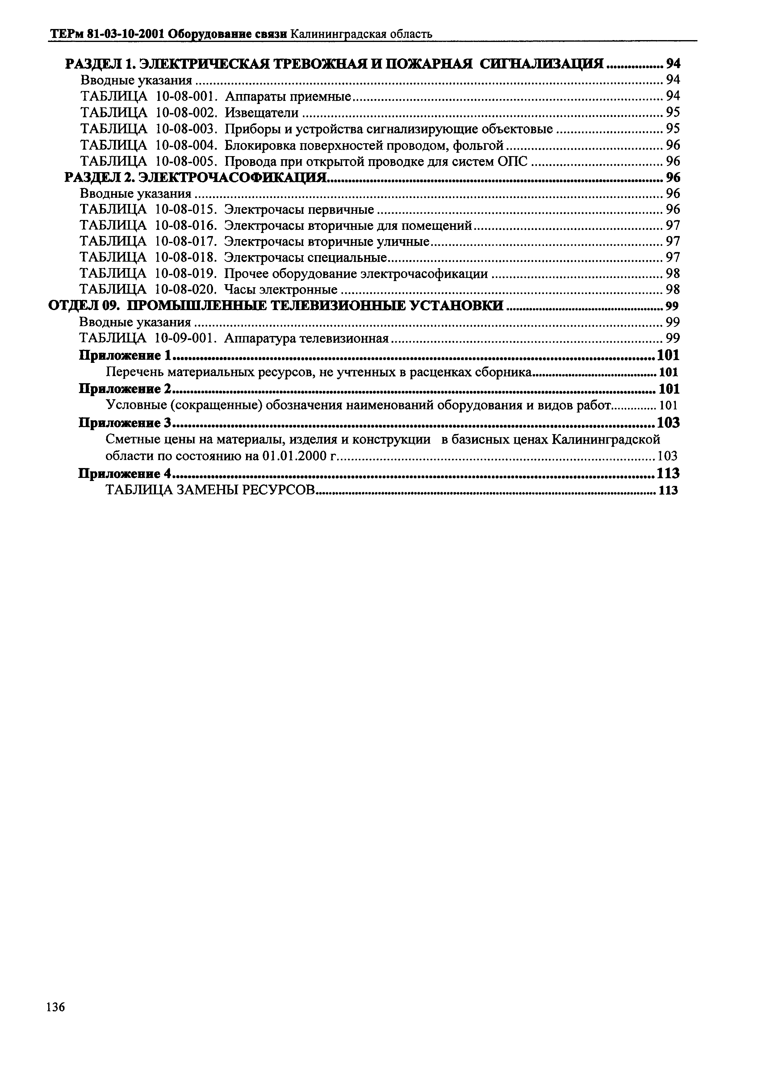 ТЕРм Калининградской области 2001-10