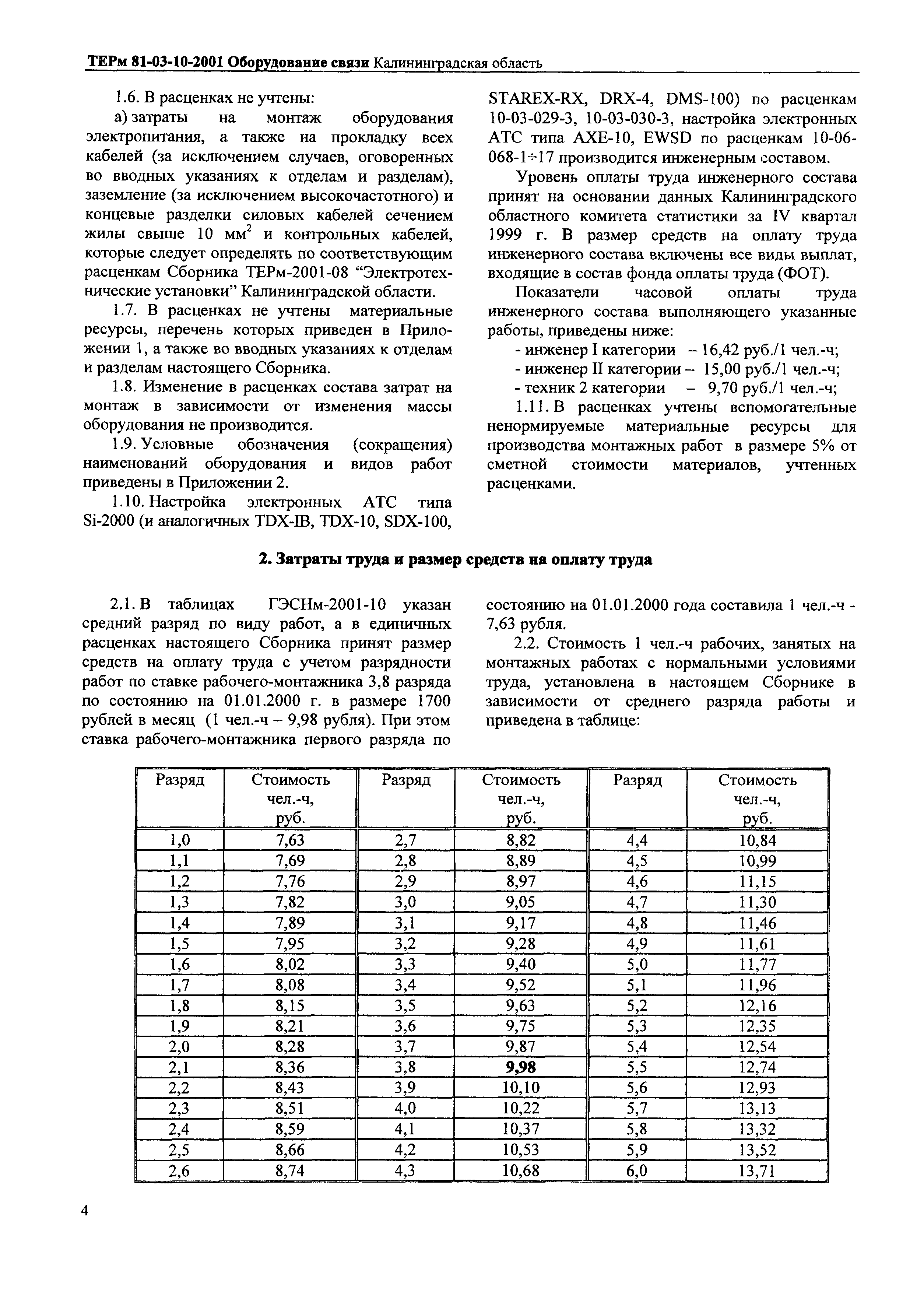 ТЕРм Калининградской области 2001-10