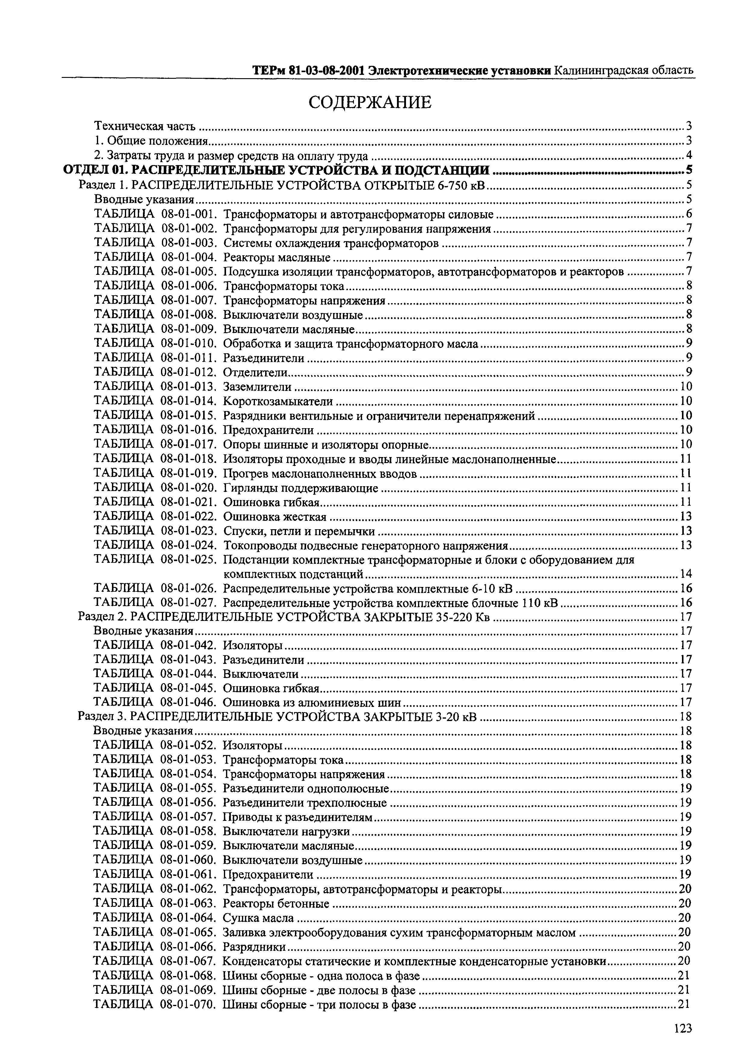 ТЕРм Калининградской области 2001-08