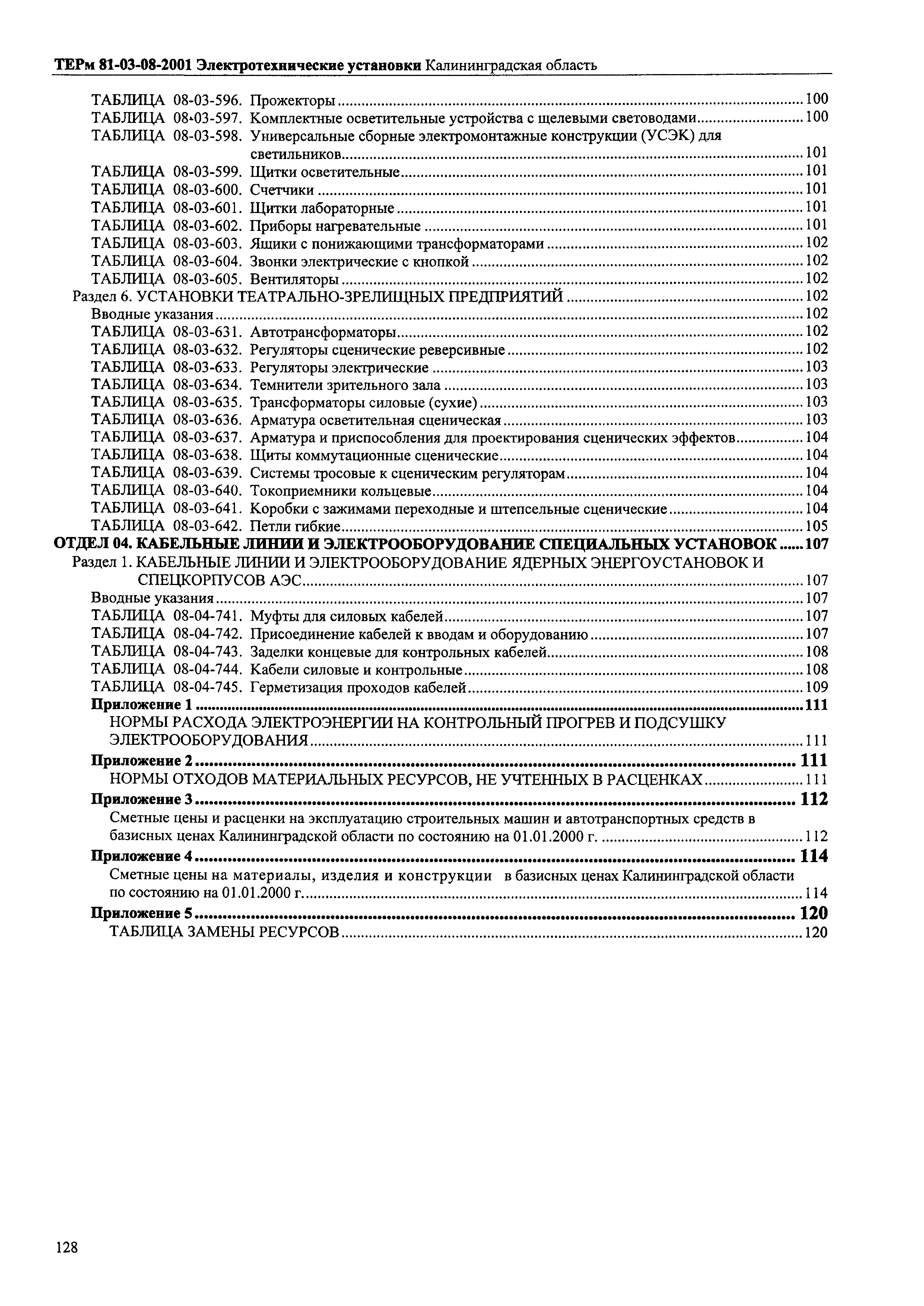 ТЕРм Калининградской области 2001-08