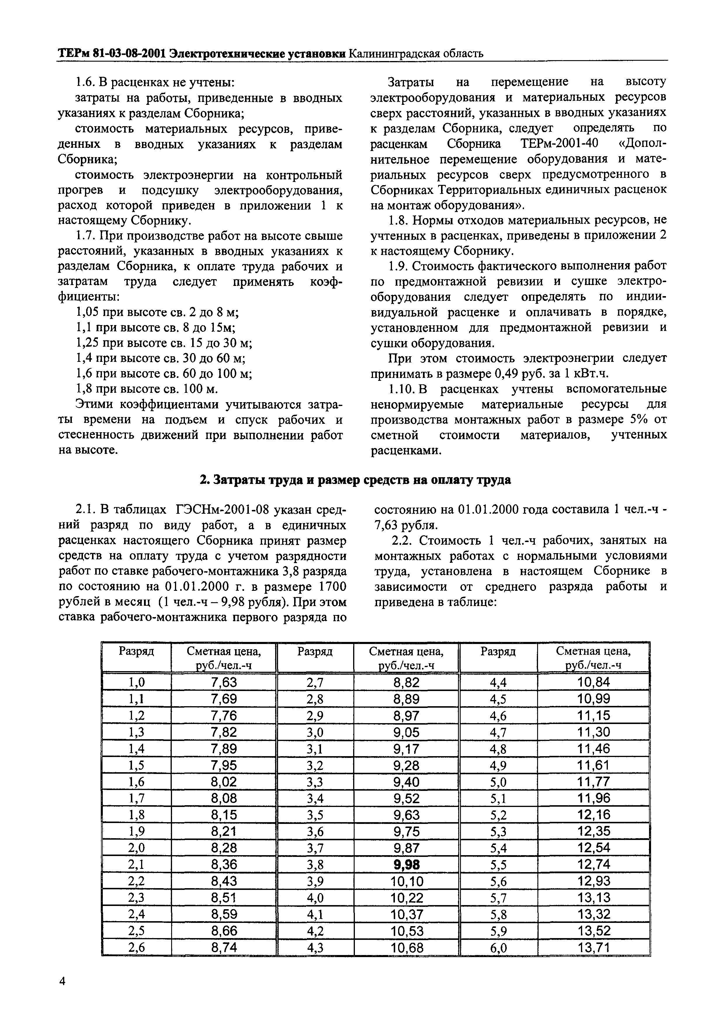 ТЕРм Калининградской области 2001-08