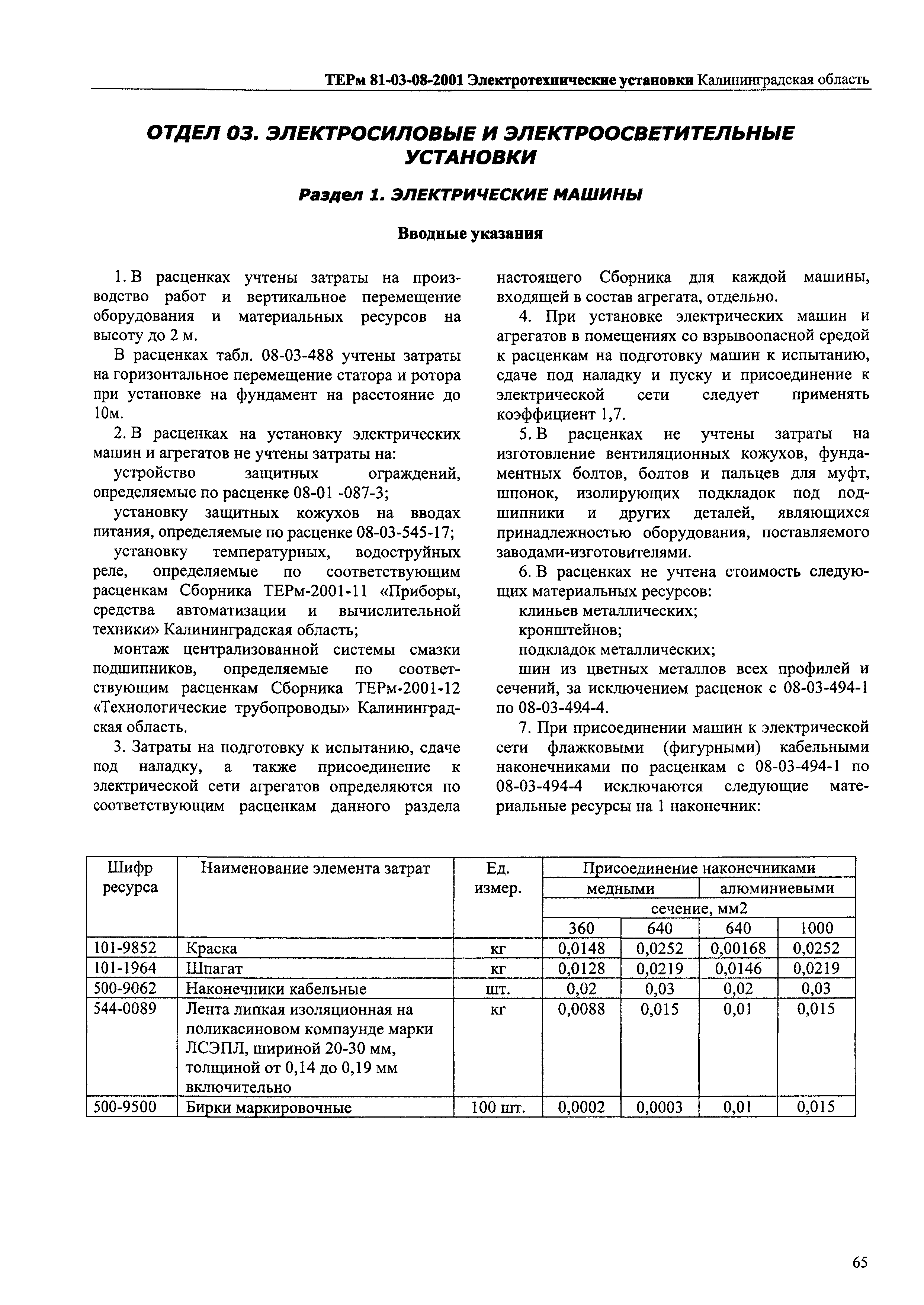 ТЕРм Калининградской области 2001-08