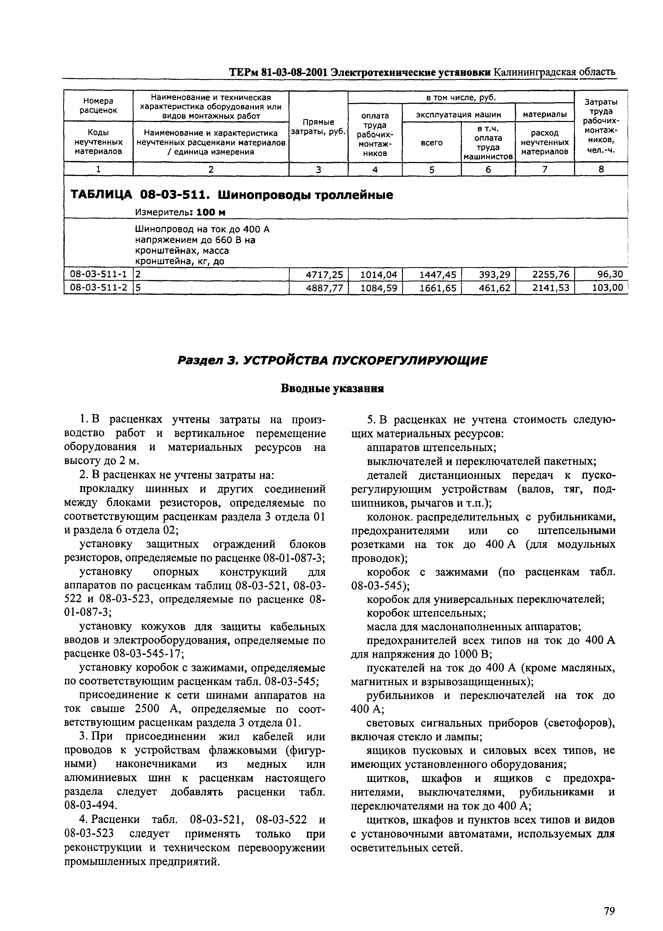 ТЕРм Калининградской области 2001-08