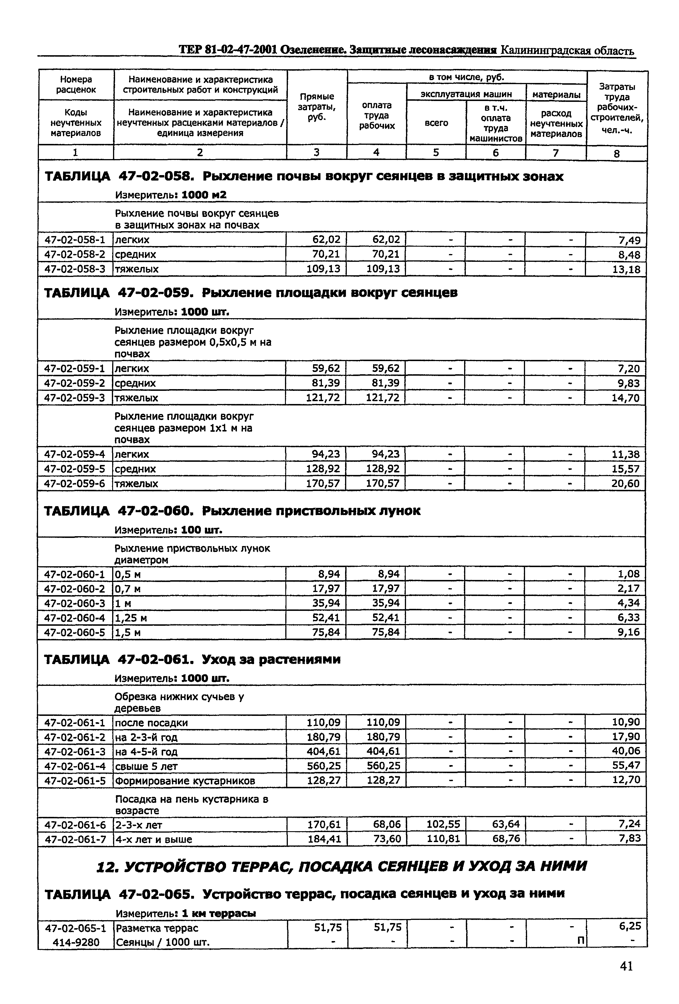 ТЕР Калининградской области 2001-47