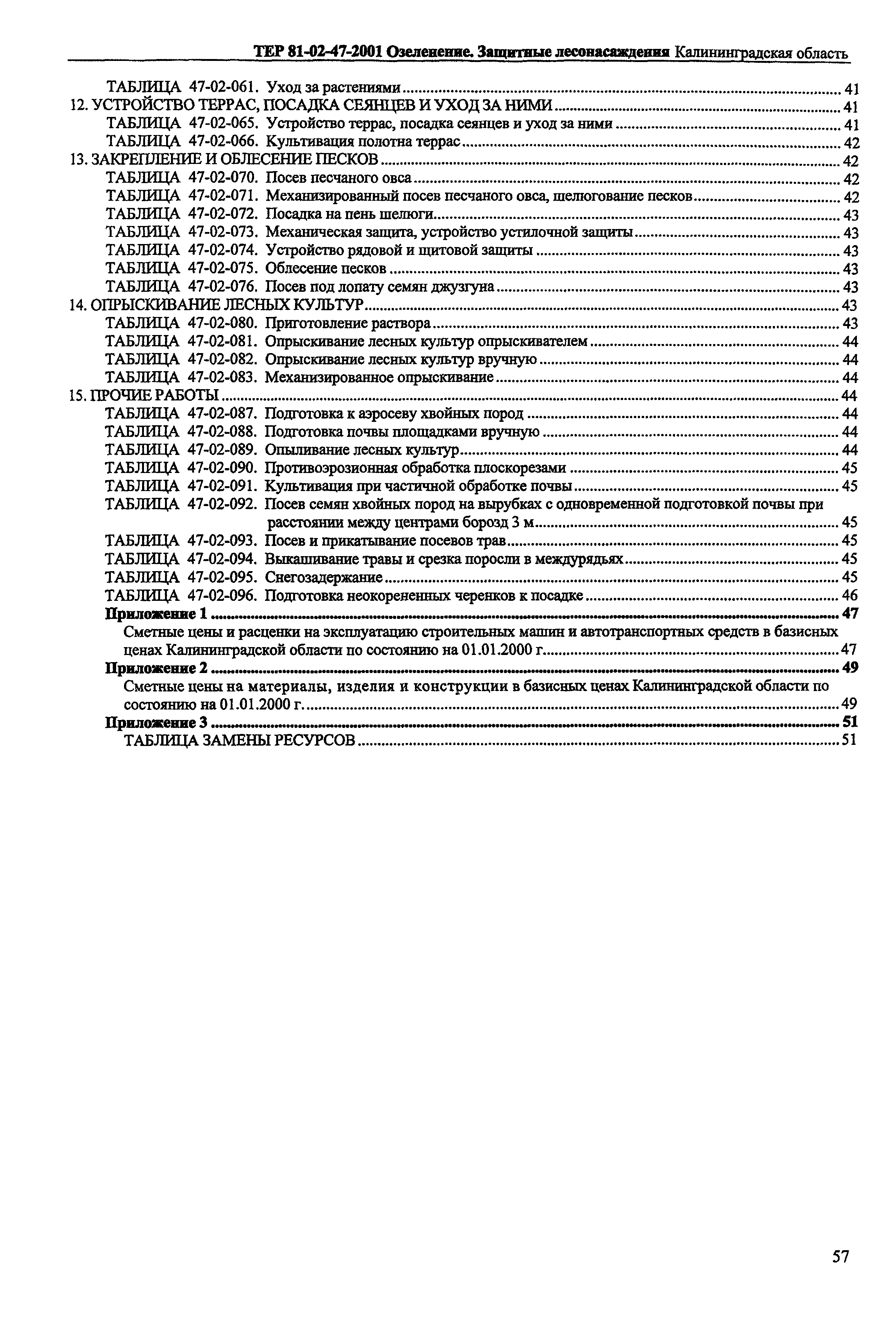 ТЕР Калининградской области 2001-47