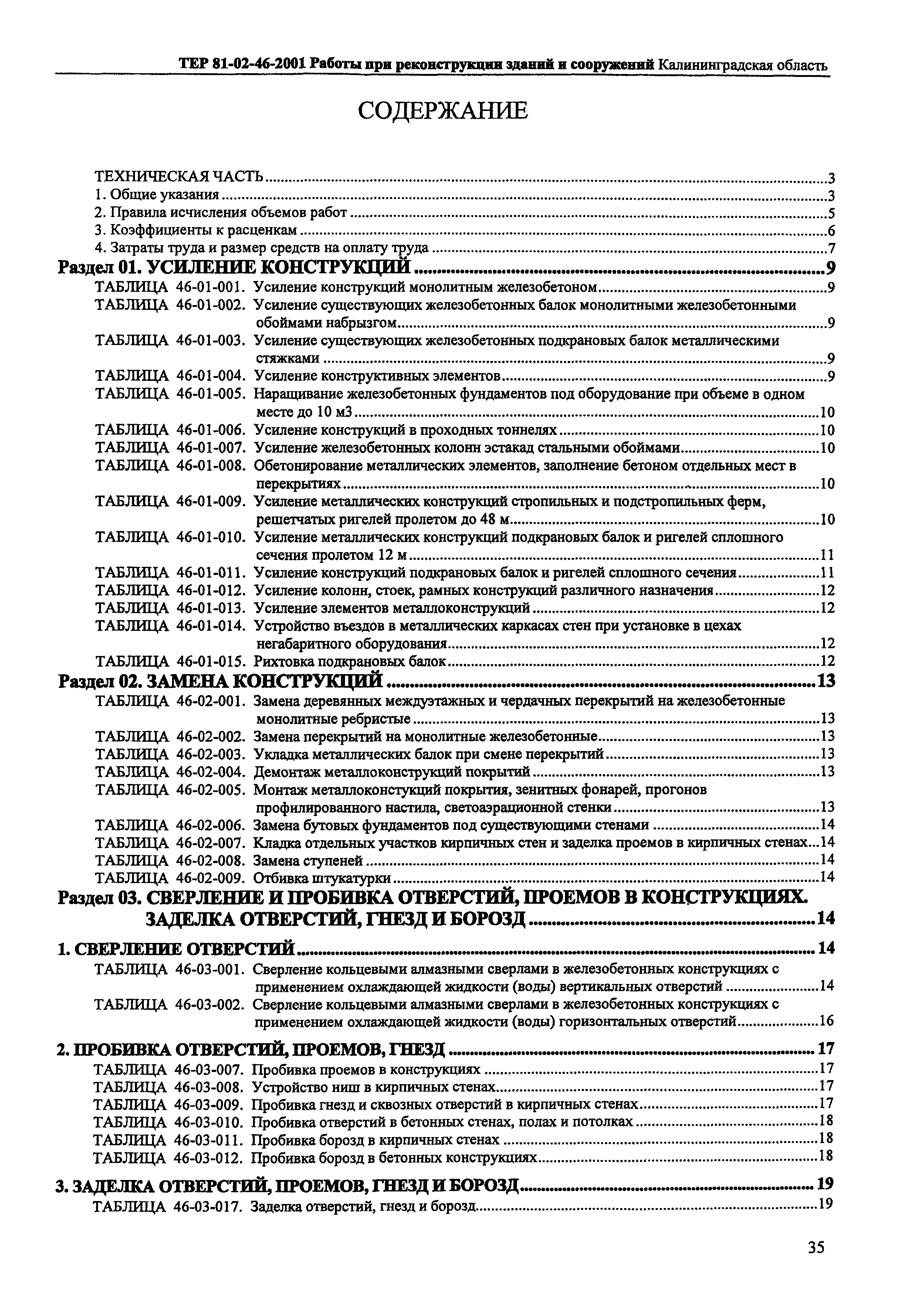 ТЕР Калининградской области 2001-46