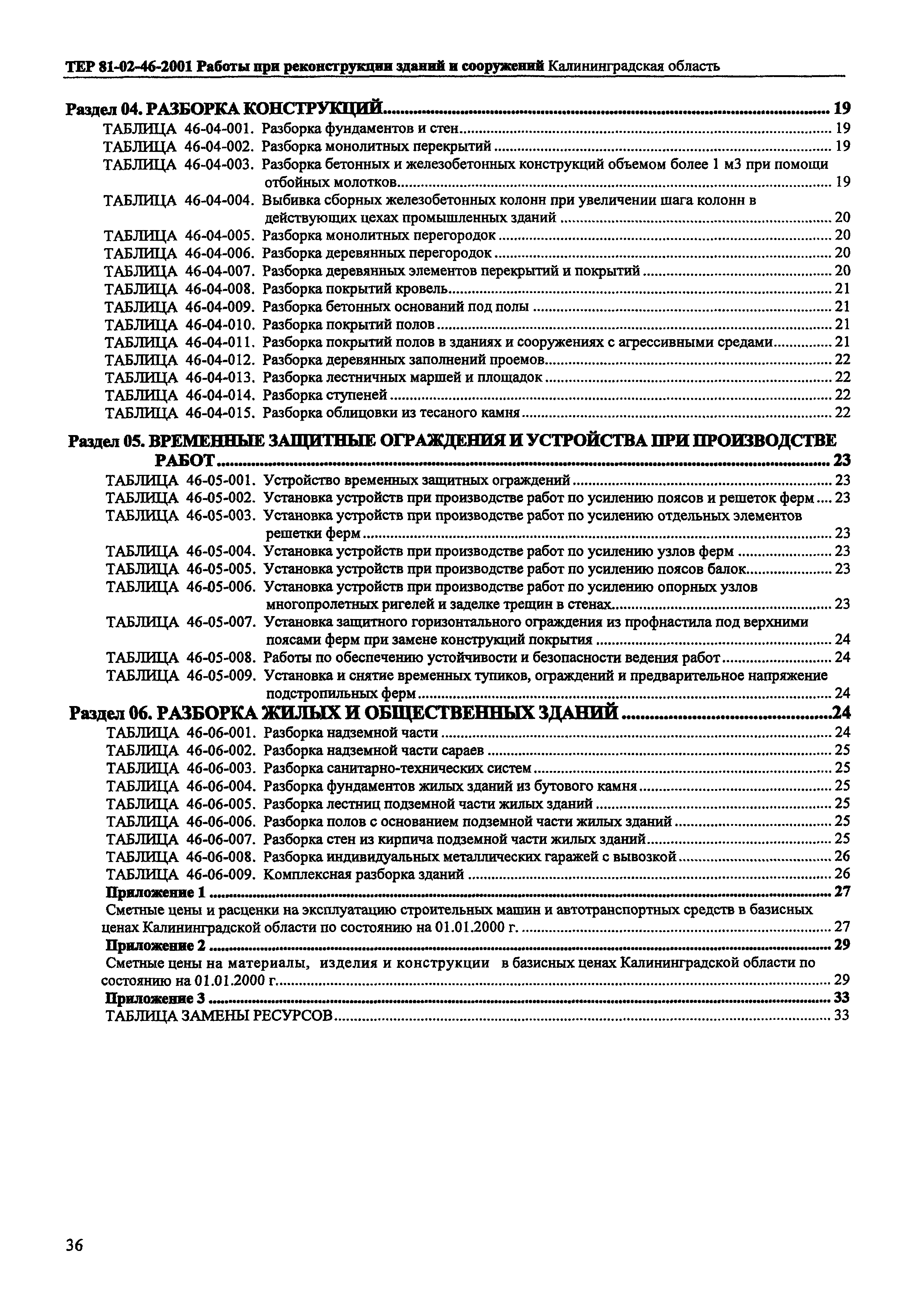 ТЕР Калининградской области 2001-46