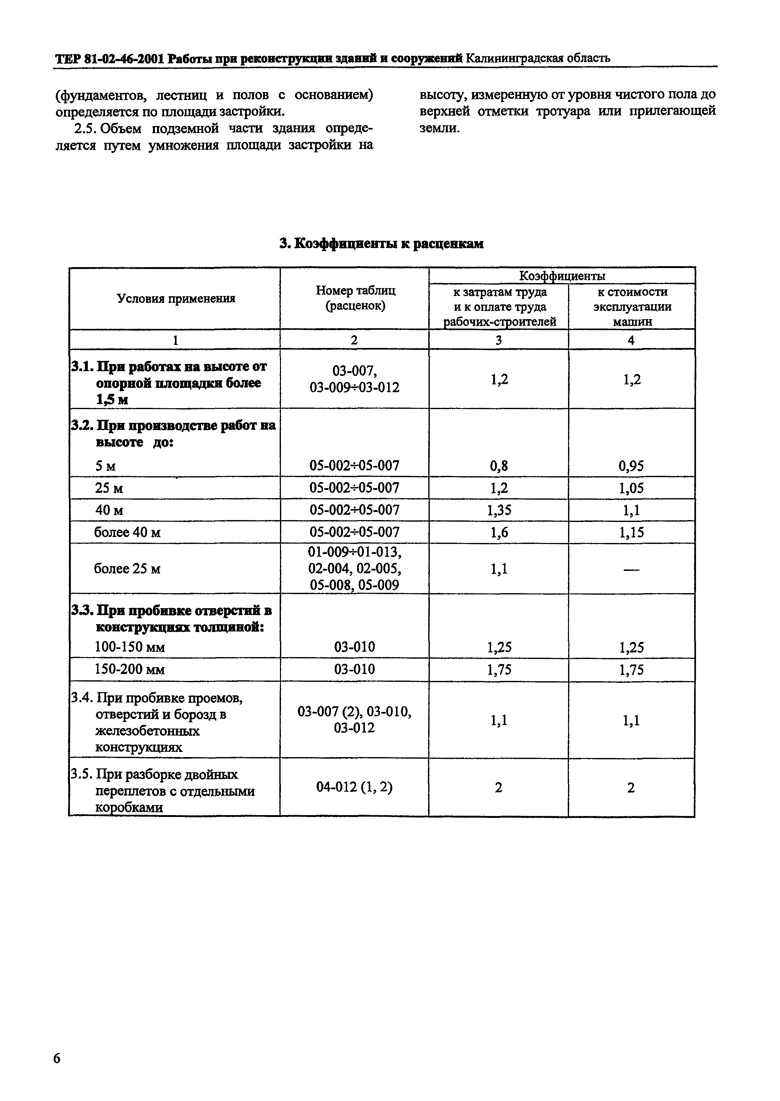 ТЕР Калининградской области 2001-46