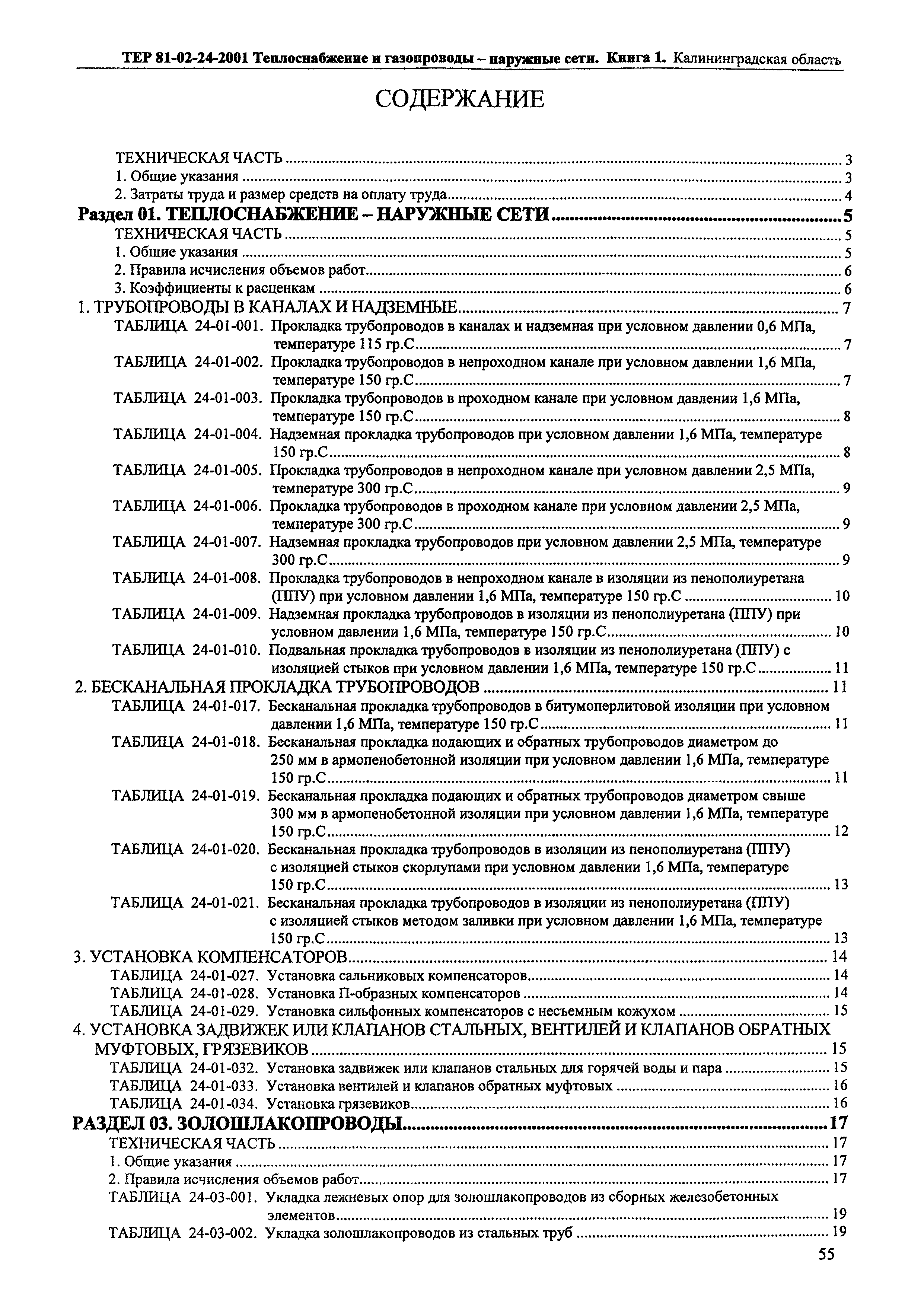 ТЕР Калининградской области 2001-24