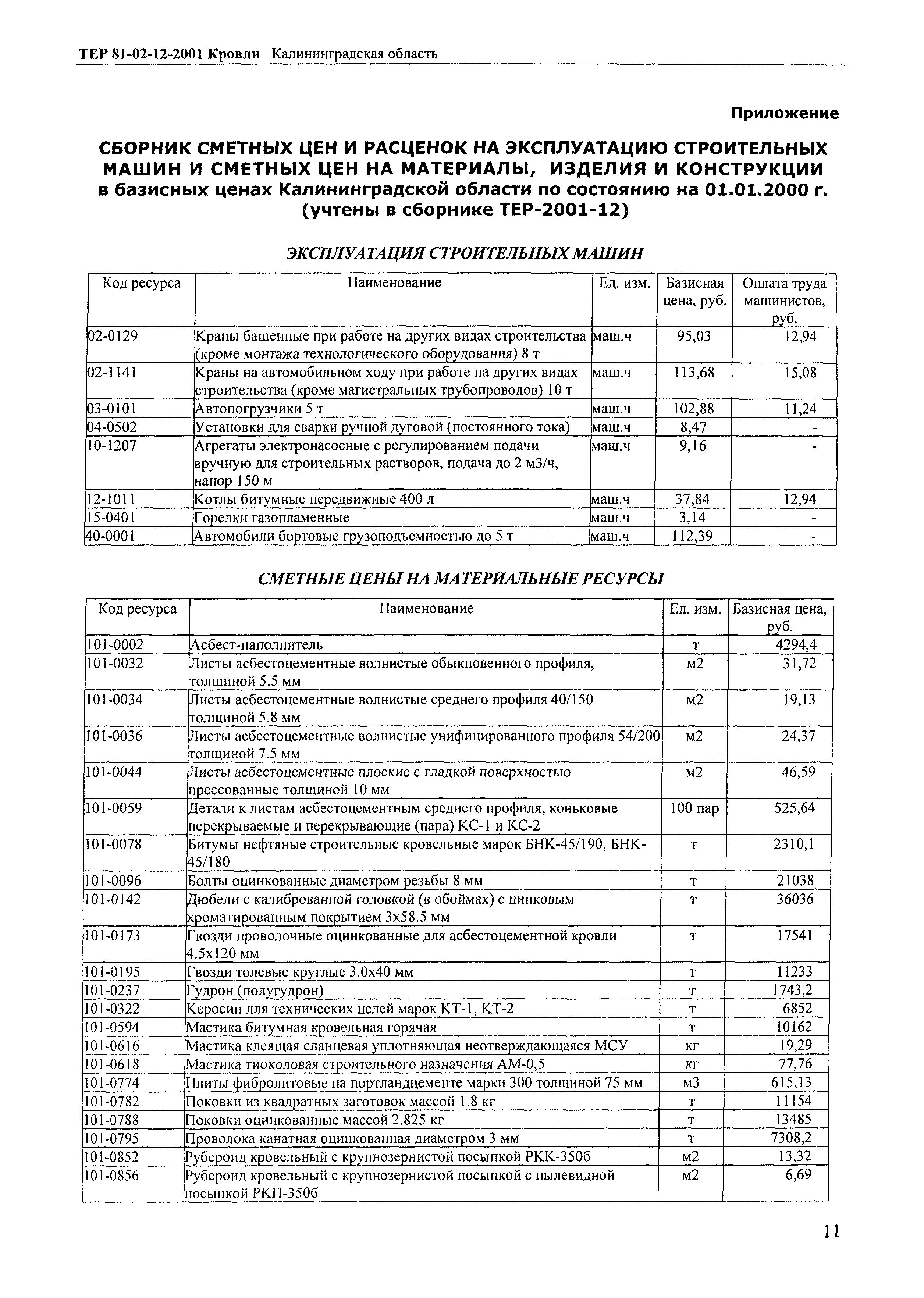 ТЕР Калининградской области 2001-12