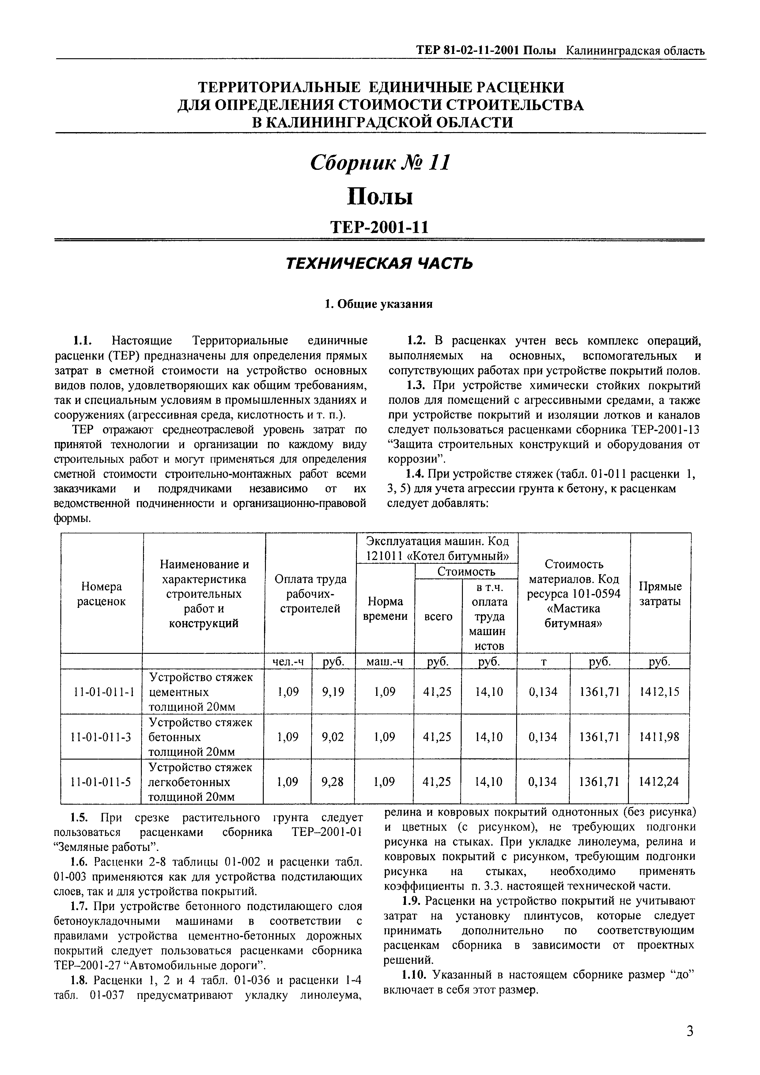 ТЕР Калининградской области 2001-11