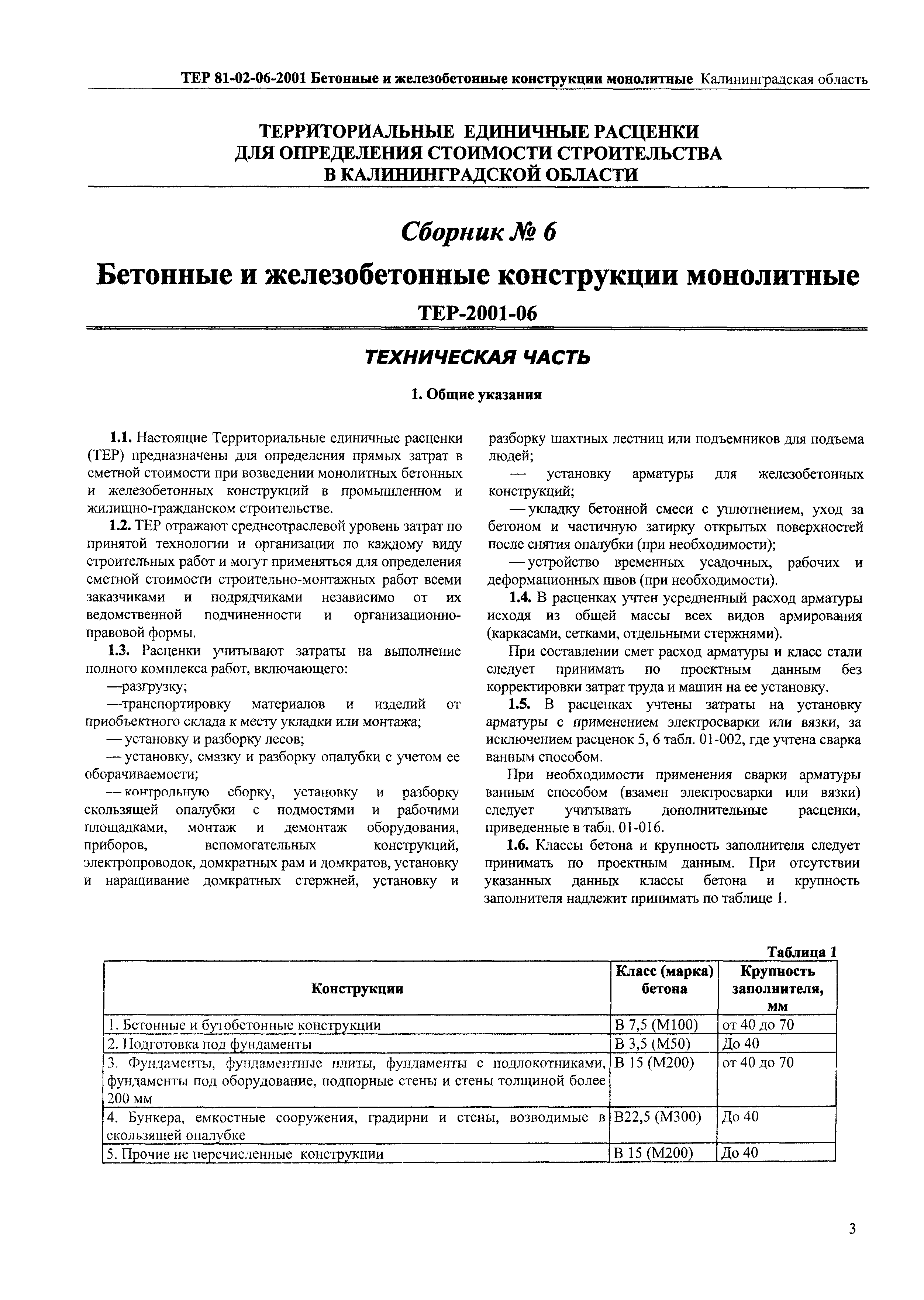 ТЕР Калининградской области 2001-06