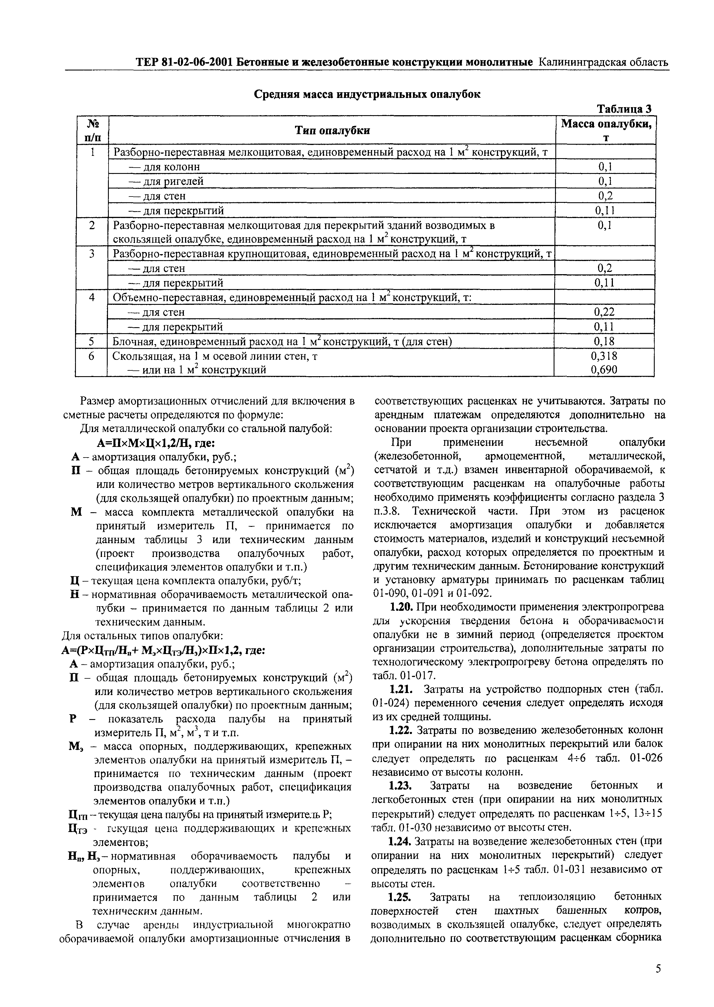 ТЕР Калининградской области 2001-06