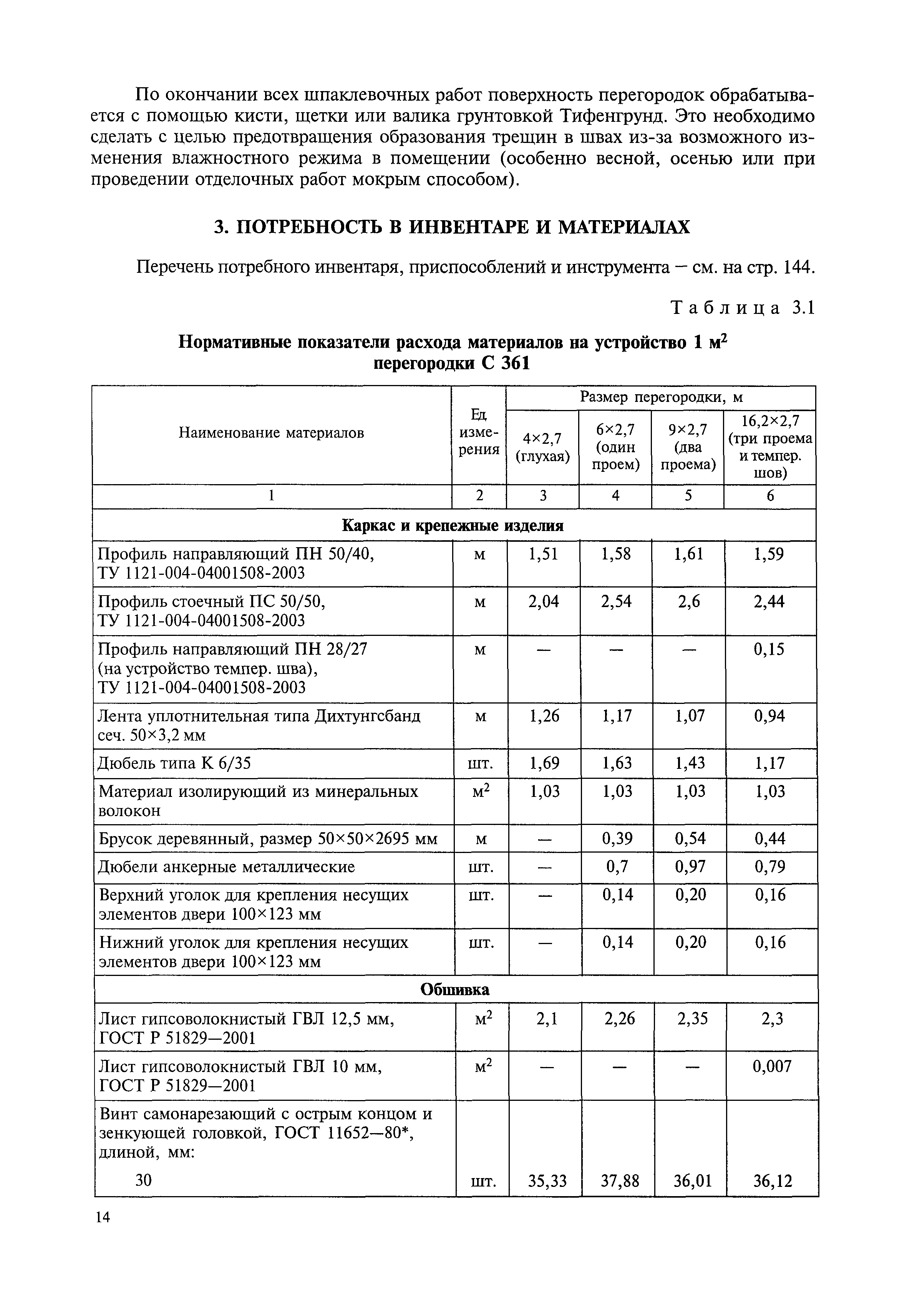 МДС 81-39.2005