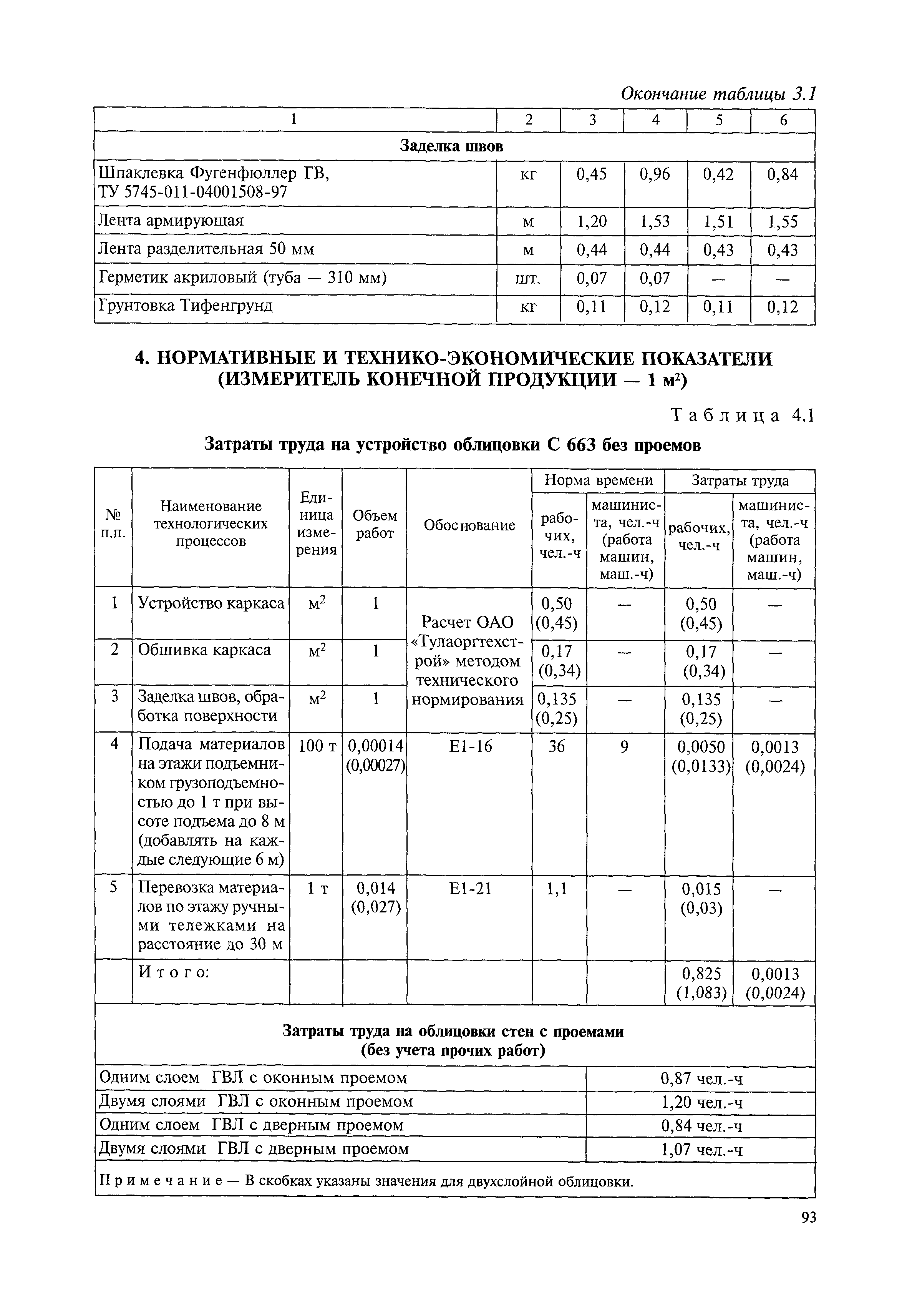 МДС 81-39.2005