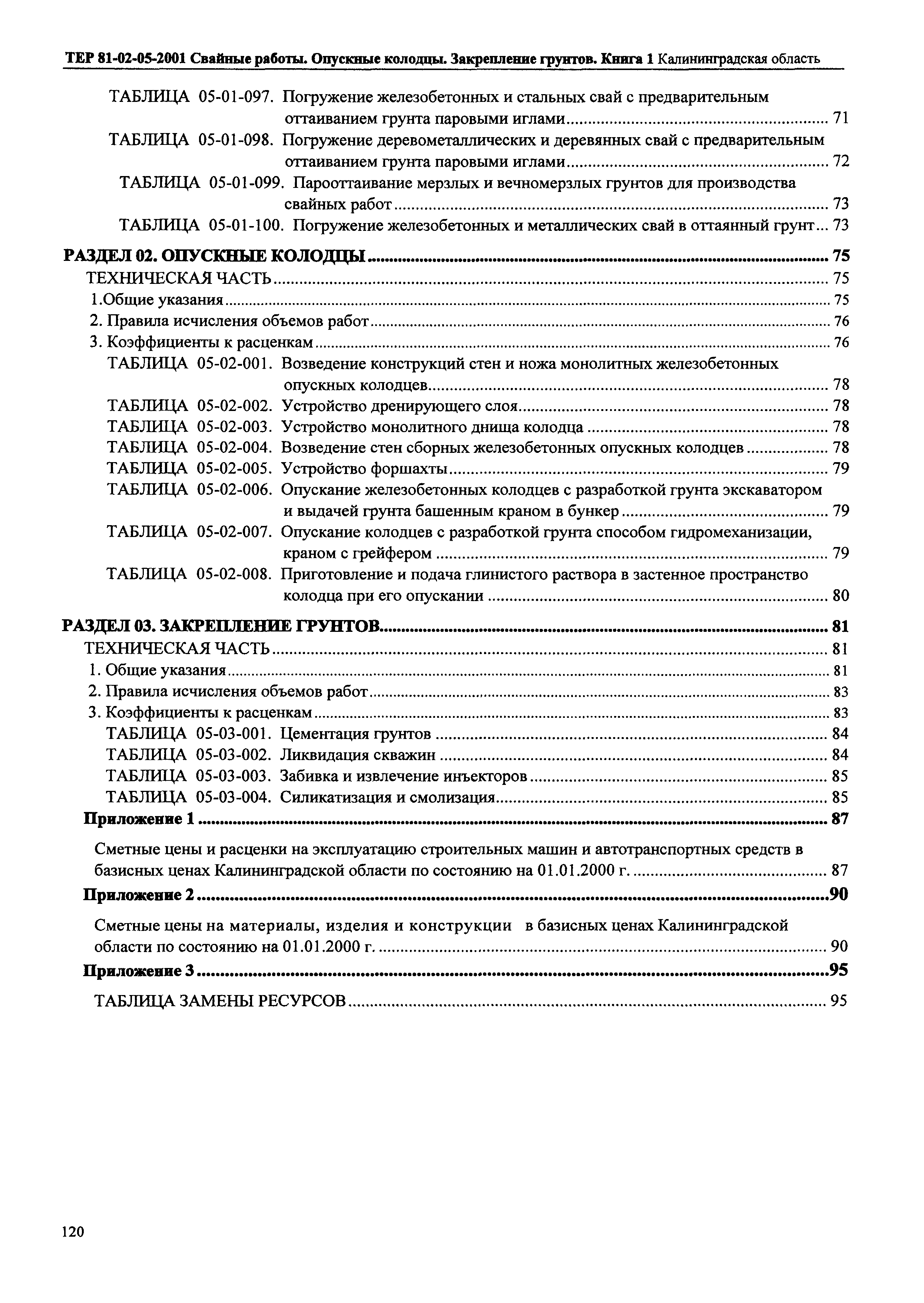 ТЕР Калининградской области 2001-05