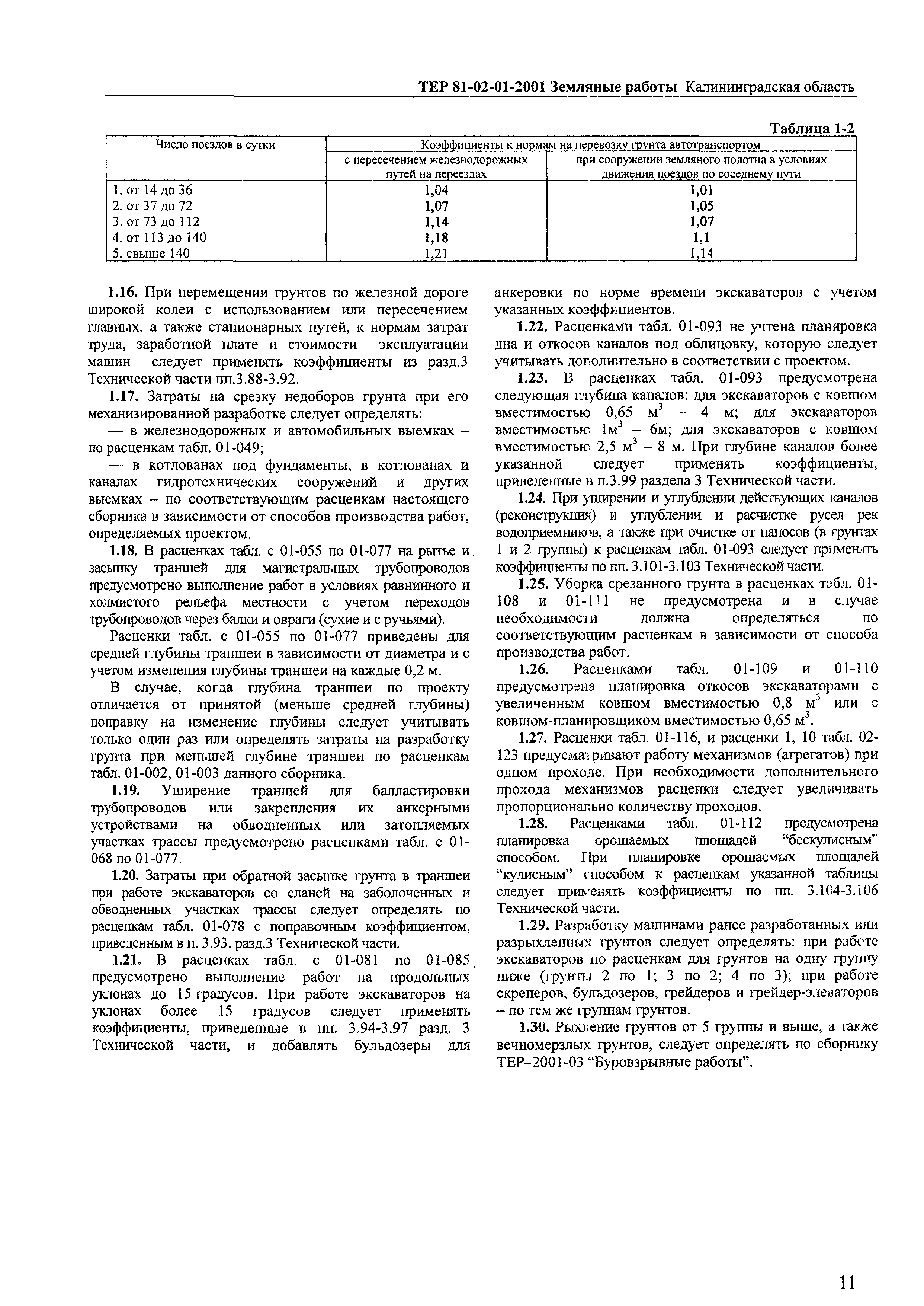 ТЕР Калининградской области 2001-01