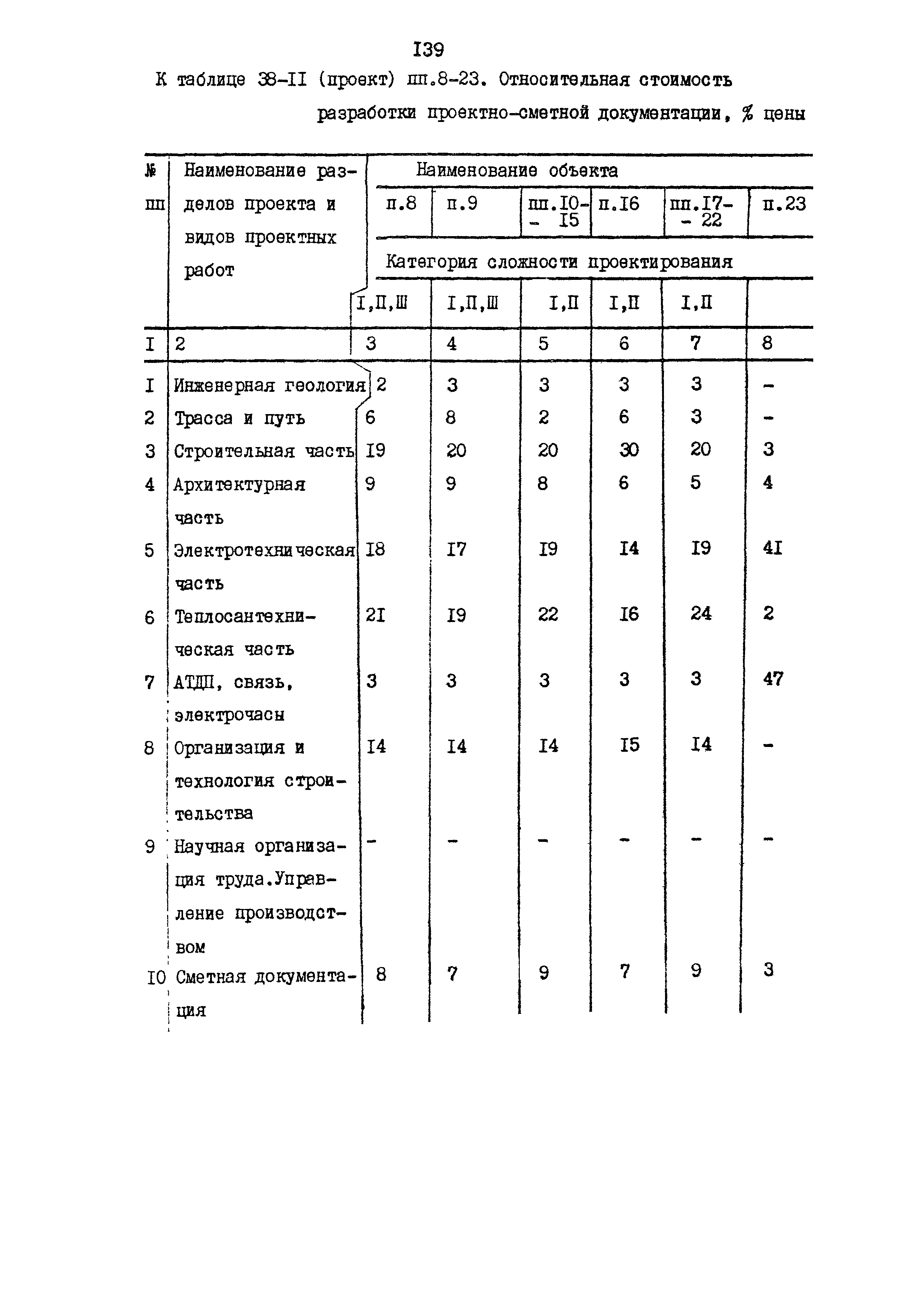 Раздел 38