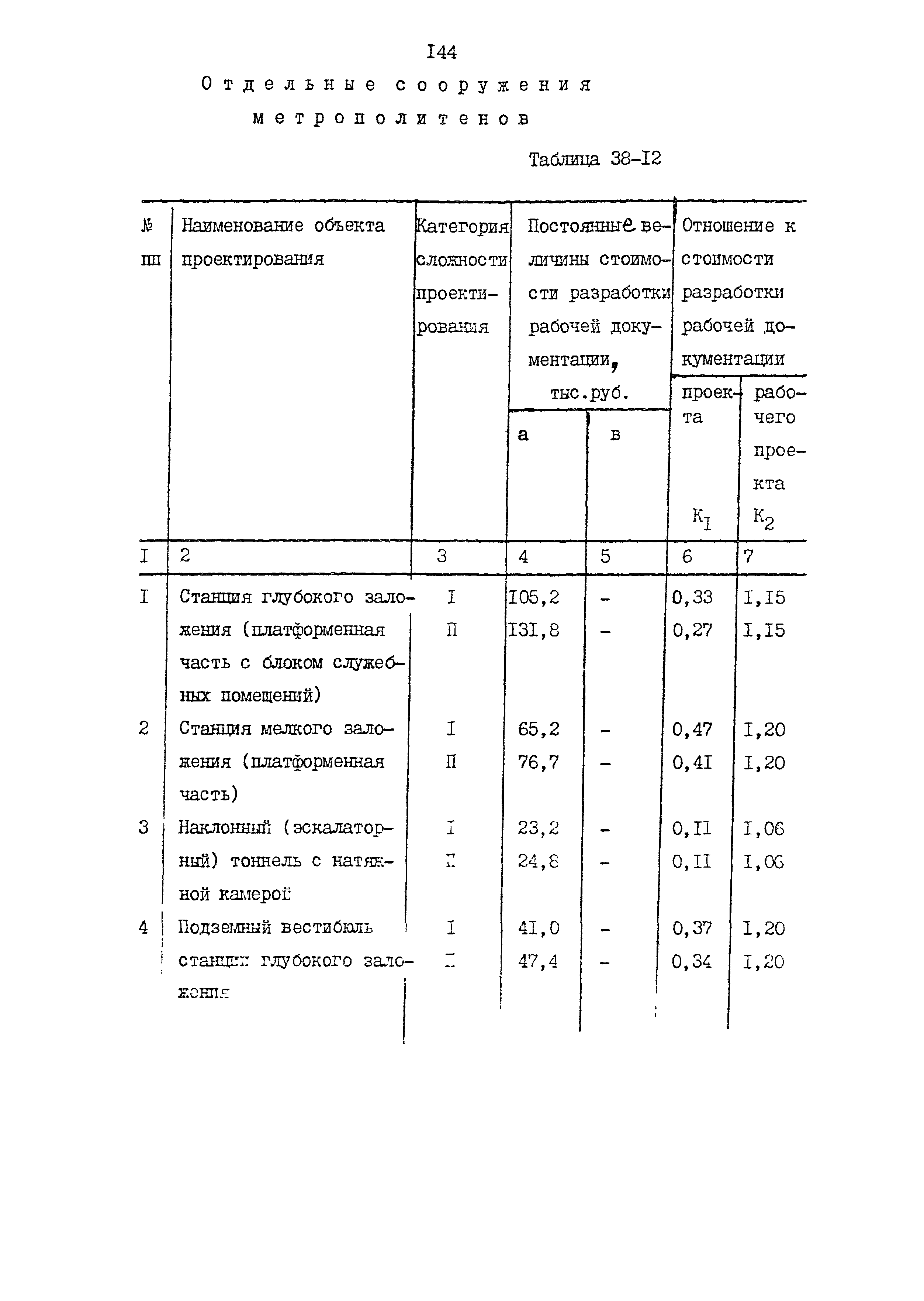 Раздел 38