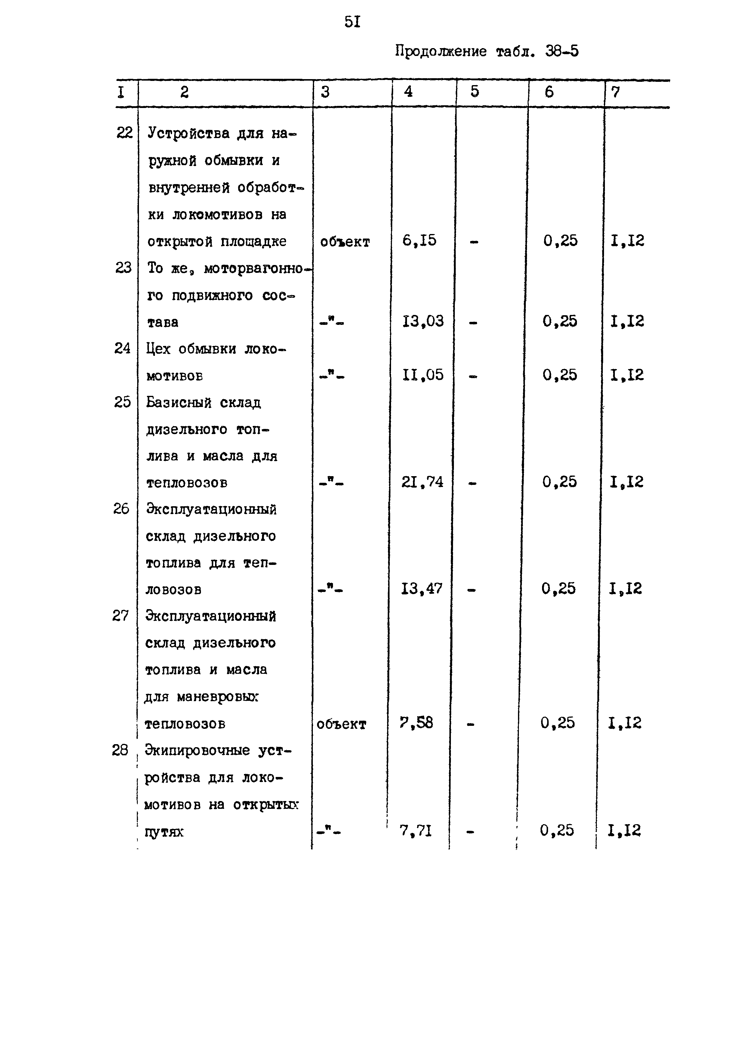 Раздел 38