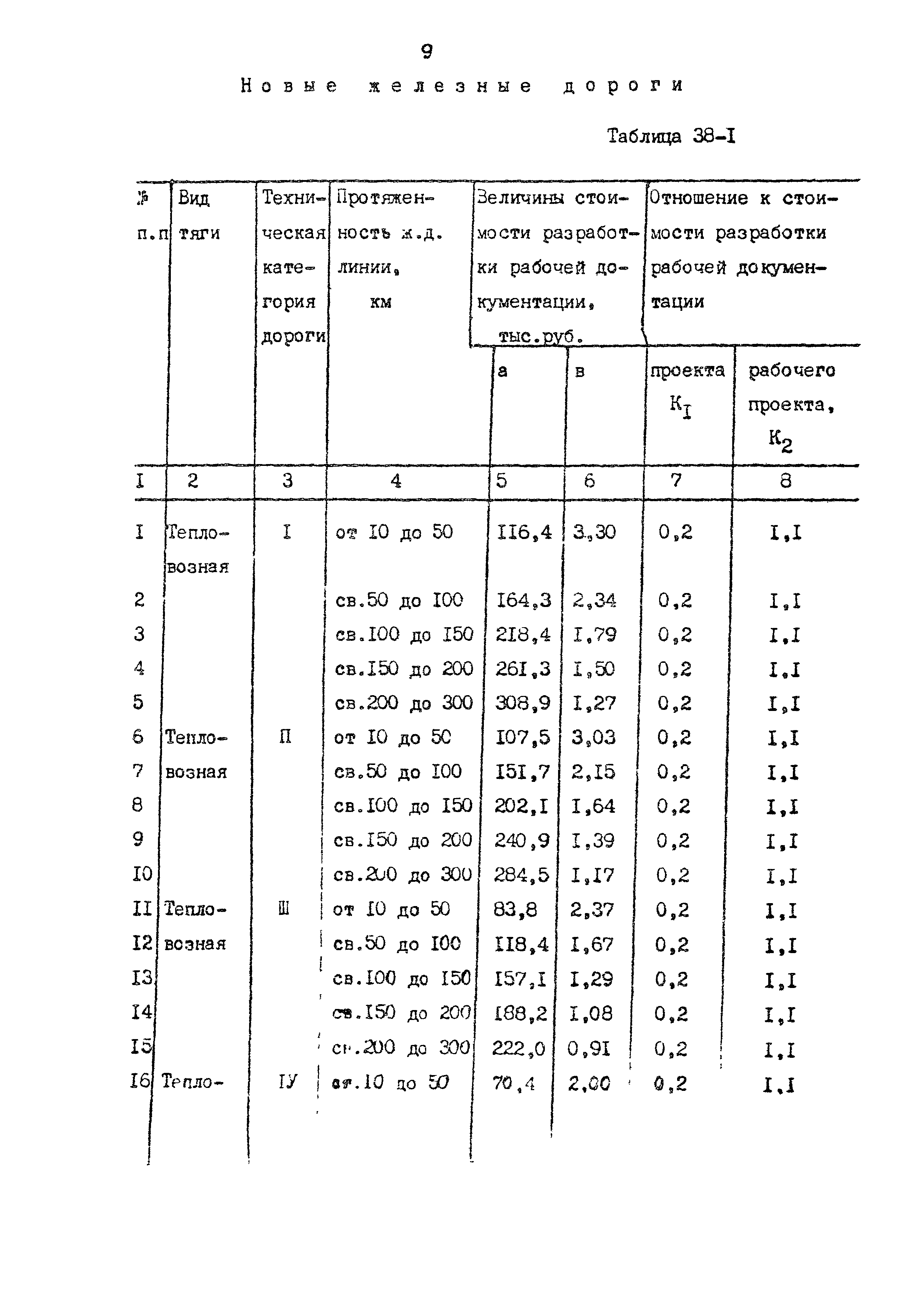 Раздел 38