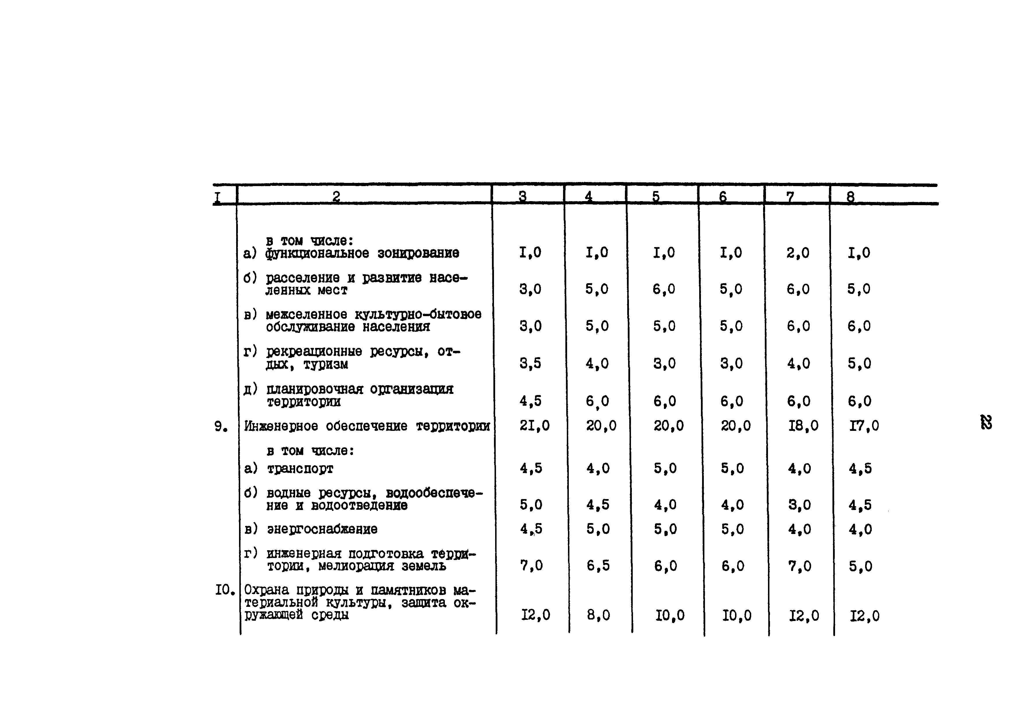 Раздел 40